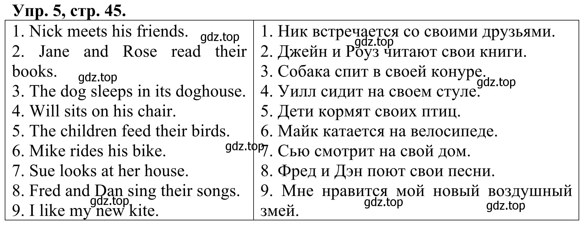 Решение номер 5 (страница 45) гдз по английскому языку 3 класс Афанасьева, Михеева, лексико-грамматический практикум