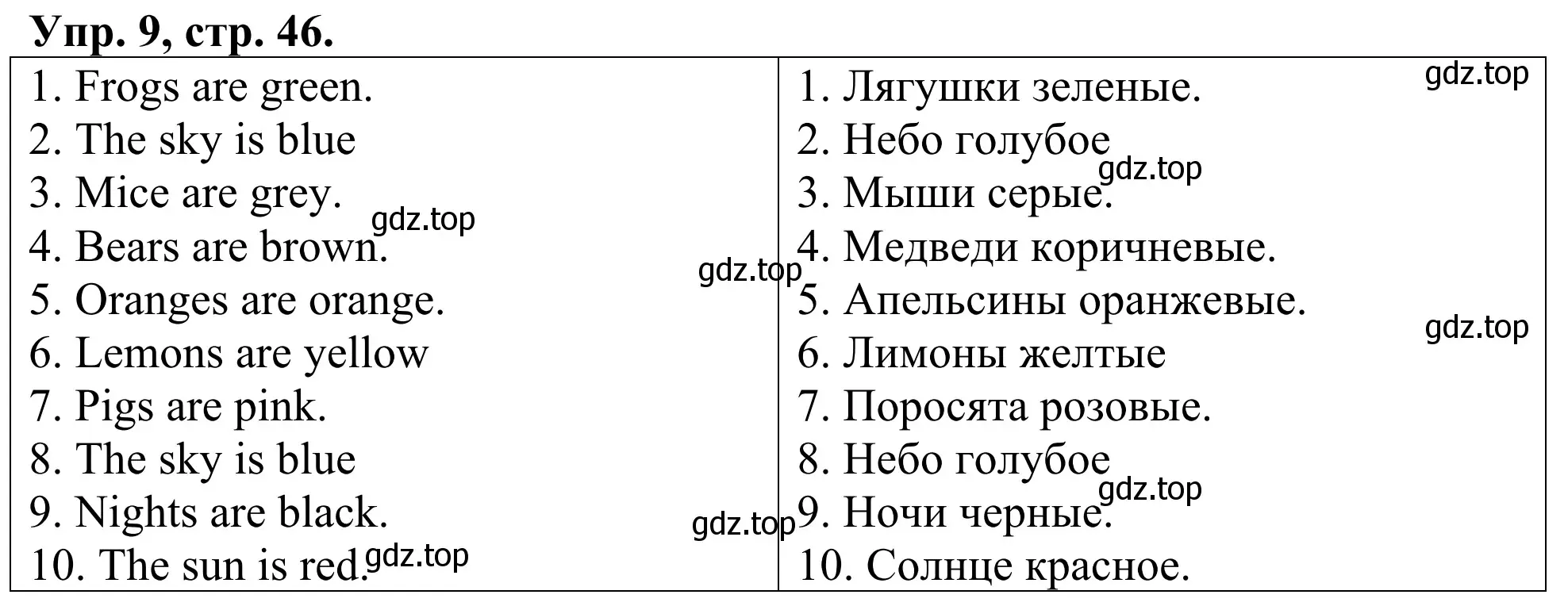 Решение номер 9 (страница 46) гдз по английскому языку 3 класс Афанасьева, Михеева, лексико-грамматический практикум