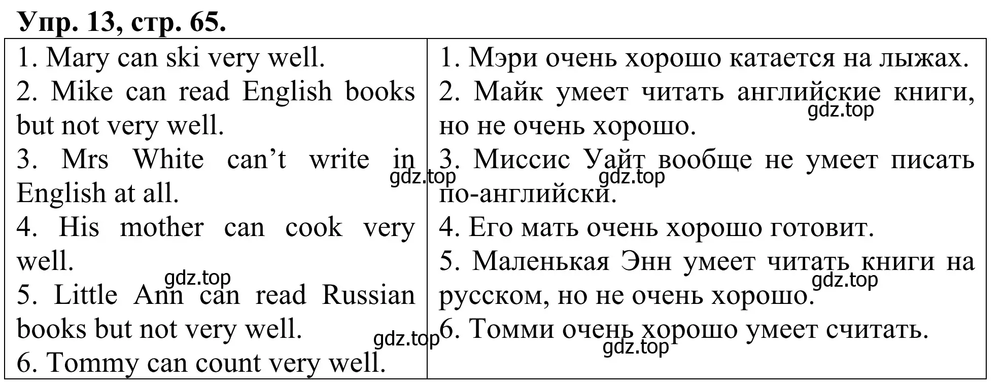 Решение номер 13 (страница 65) гдз по английскому языку 3 класс Афанасьева, Михеева, лексико-грамматический практикум