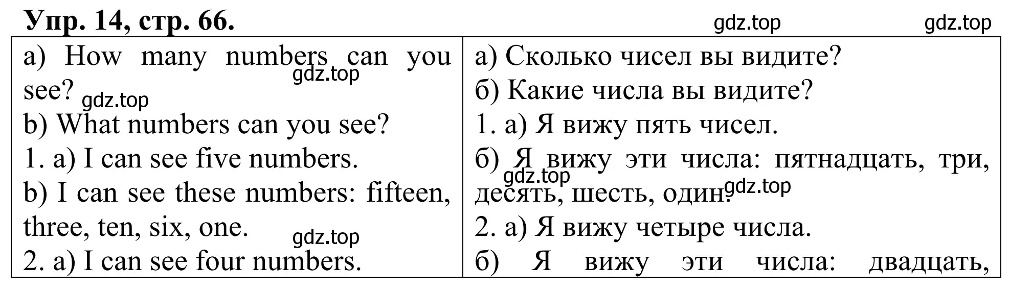 Решение номер 14 (страница 66) гдз по английскому языку 3 класс Афанасьева, Михеева, лексико-грамматический практикум