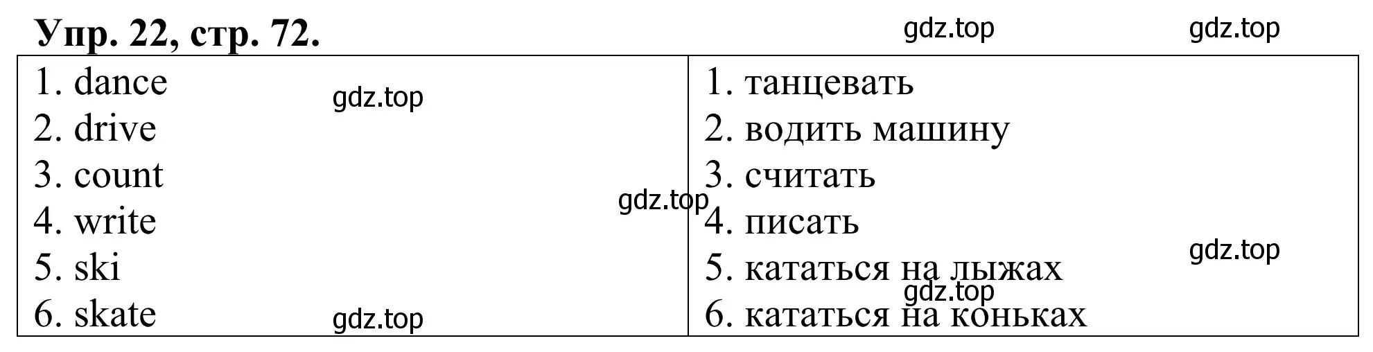 Решение номер 22 (страница 72) гдз по английскому языку 3 класс Афанасьева, Михеева, лексико-грамматический практикум