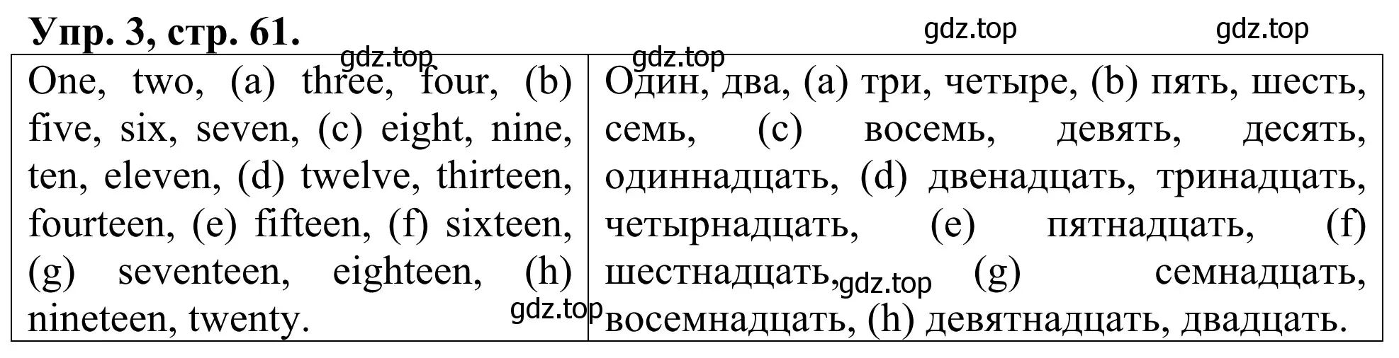 Решение номер 3 (страница 61) гдз по английскому языку 3 класс Афанасьева, Михеева, лексико-грамматический практикум