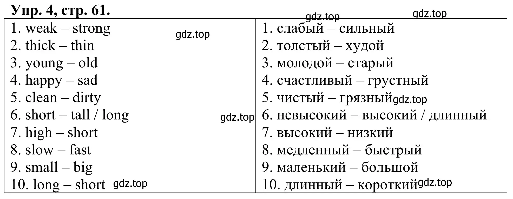 Решение номер 4 (страница 61) гдз по английскому языку 3 класс Афанасьева, Михеева, лексико-грамматический практикум