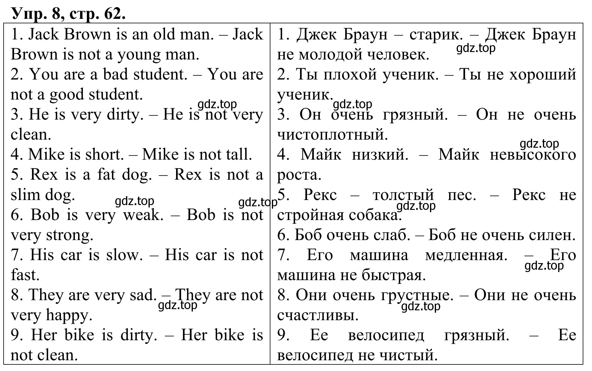 Решение номер 8 (страница 62) гдз по английскому языку 3 класс Афанасьева, Михеева, лексико-грамматический практикум