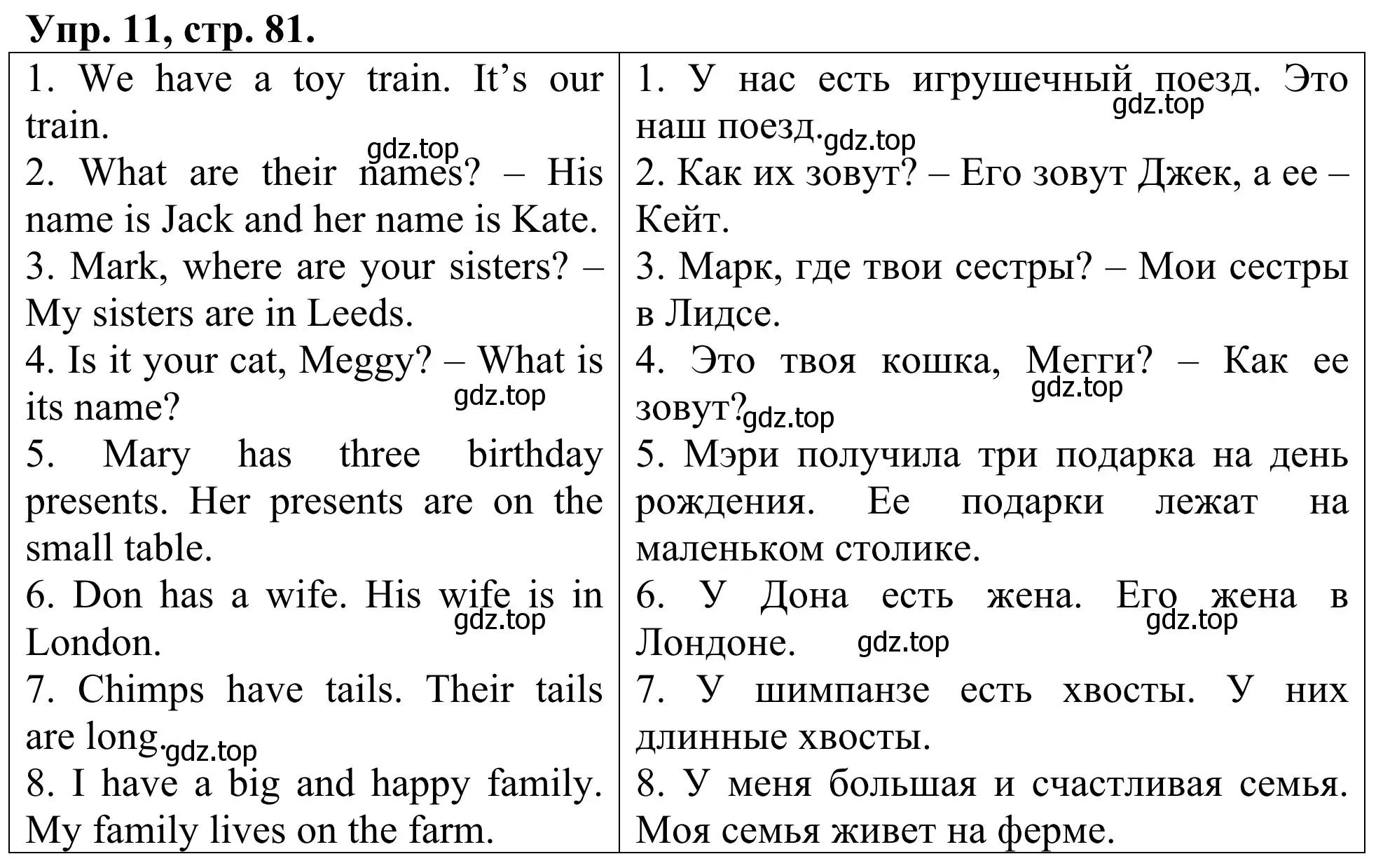 Решение номер 11 (страница 81) гдз по английскому языку 3 класс Афанасьева, Михеева, лексико-грамматический практикум