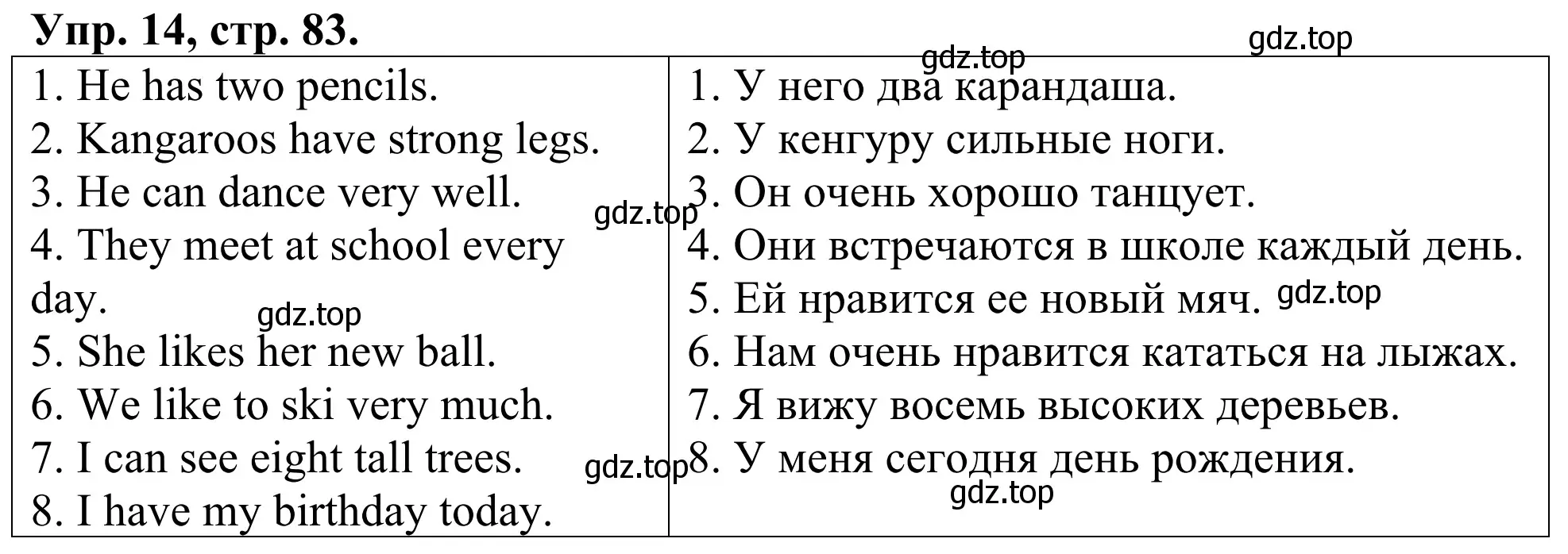 Решение номер 14 (страница 83) гдз по английскому языку 3 класс Афанасьева, Михеева, лексико-грамматический практикум