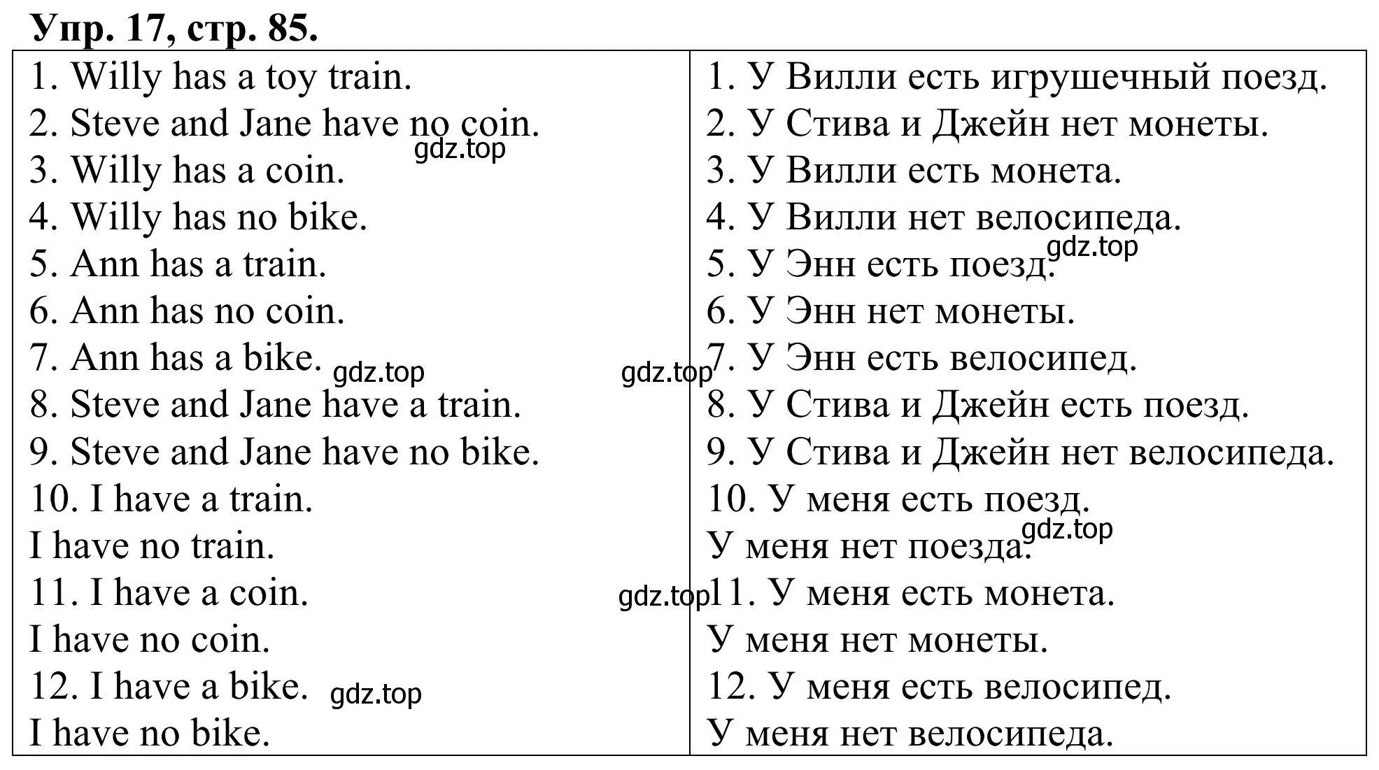 Решение номер 17 (страница 85) гдз по английскому языку 3 класс Афанасьева, Михеева, лексико-грамматический практикум
