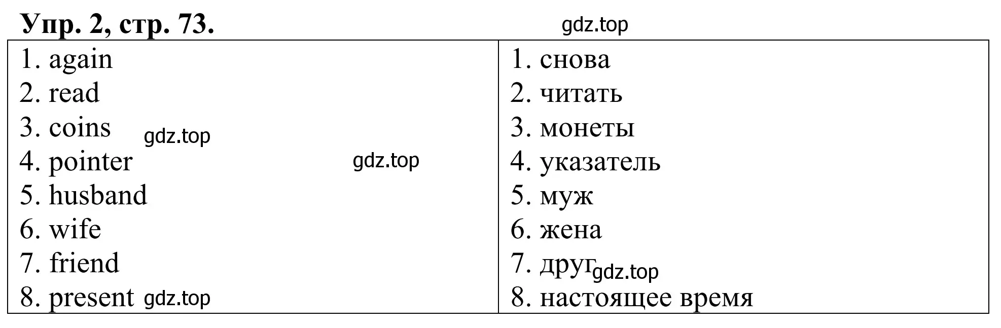 Решение номер 2 (страница 73) гдз по английскому языку 3 класс Афанасьева, Михеева, лексико-грамматический практикум