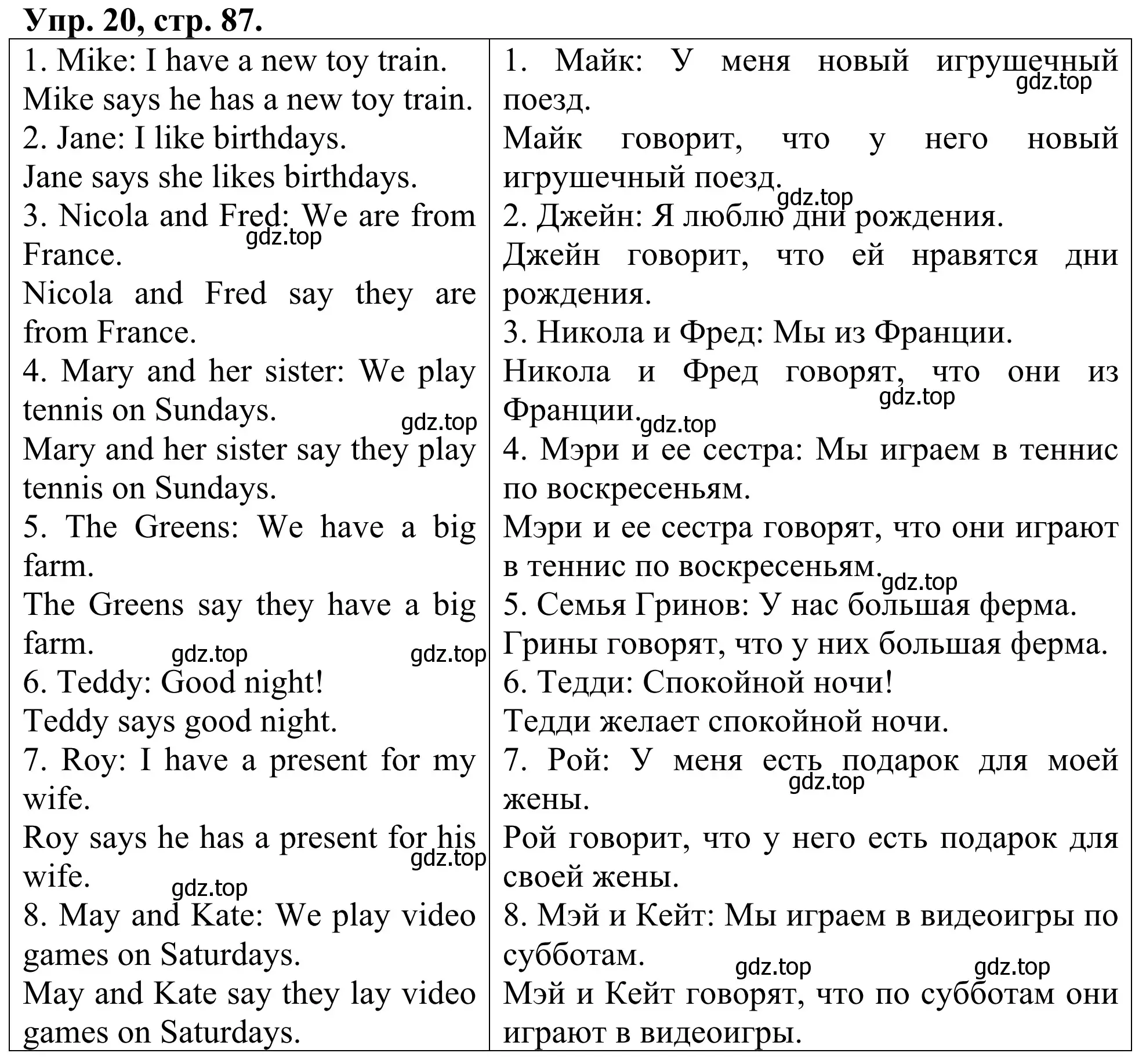 Решение номер 20 (страница 87) гдз по английскому языку 3 класс Афанасьева, Михеева, лексико-грамматический практикум