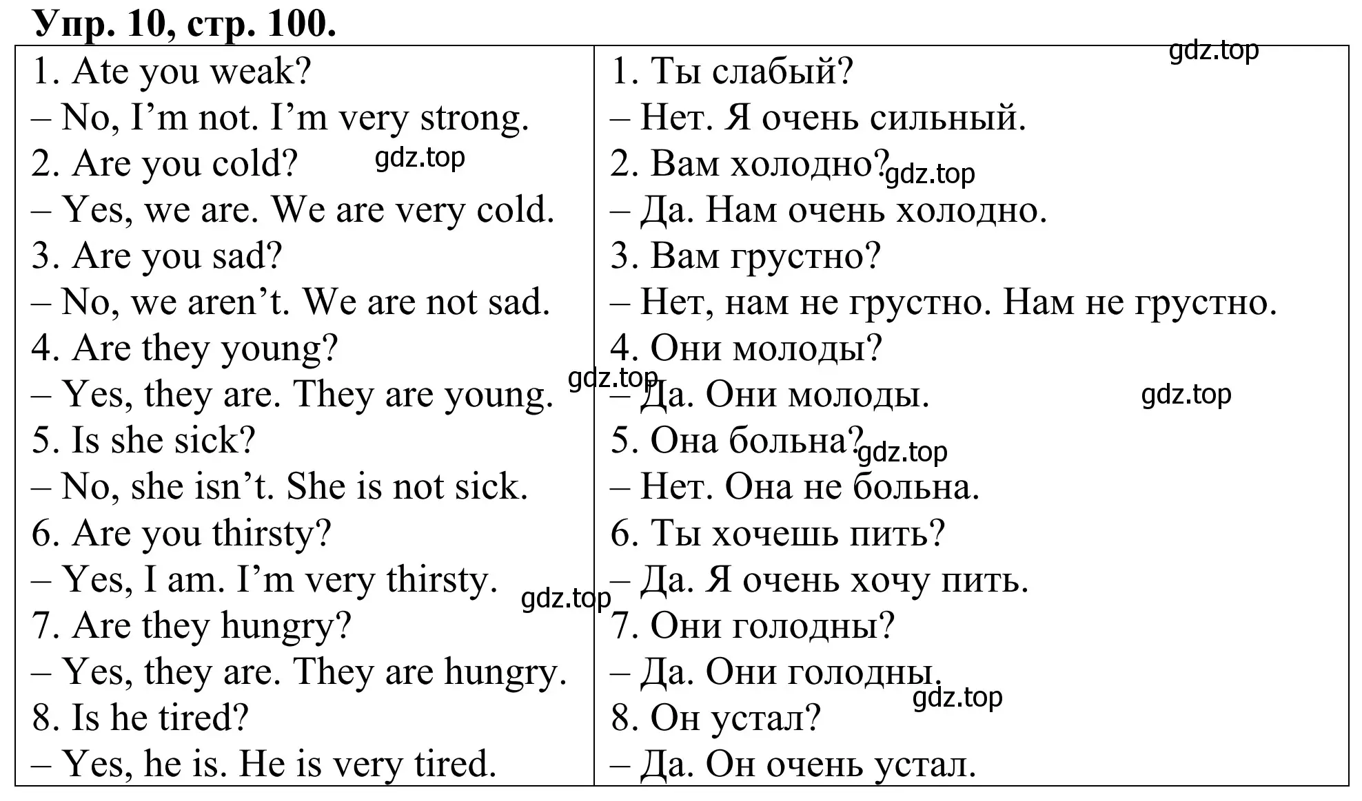 Решение номер 10 (страница 100) гдз по английскому языку 3 класс Афанасьева, Михеева, лексико-грамматический практикум