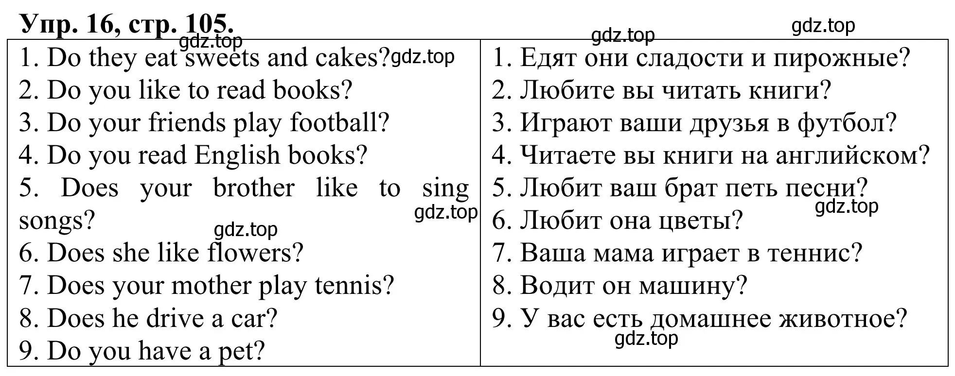 Решение номер 16 (страница 105) гдз по английскому языку 3 класс Афанасьева, Михеева, лексико-грамматический практикум