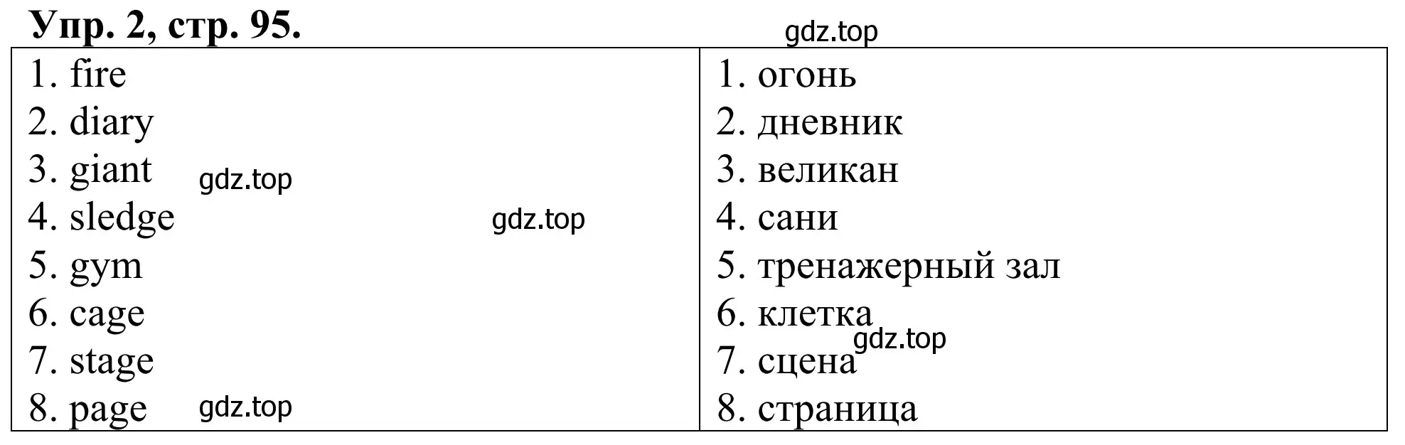 Решение номер 2 (страница 95) гдз по английскому языку 3 класс Афанасьева, Михеева, лексико-грамматический практикум