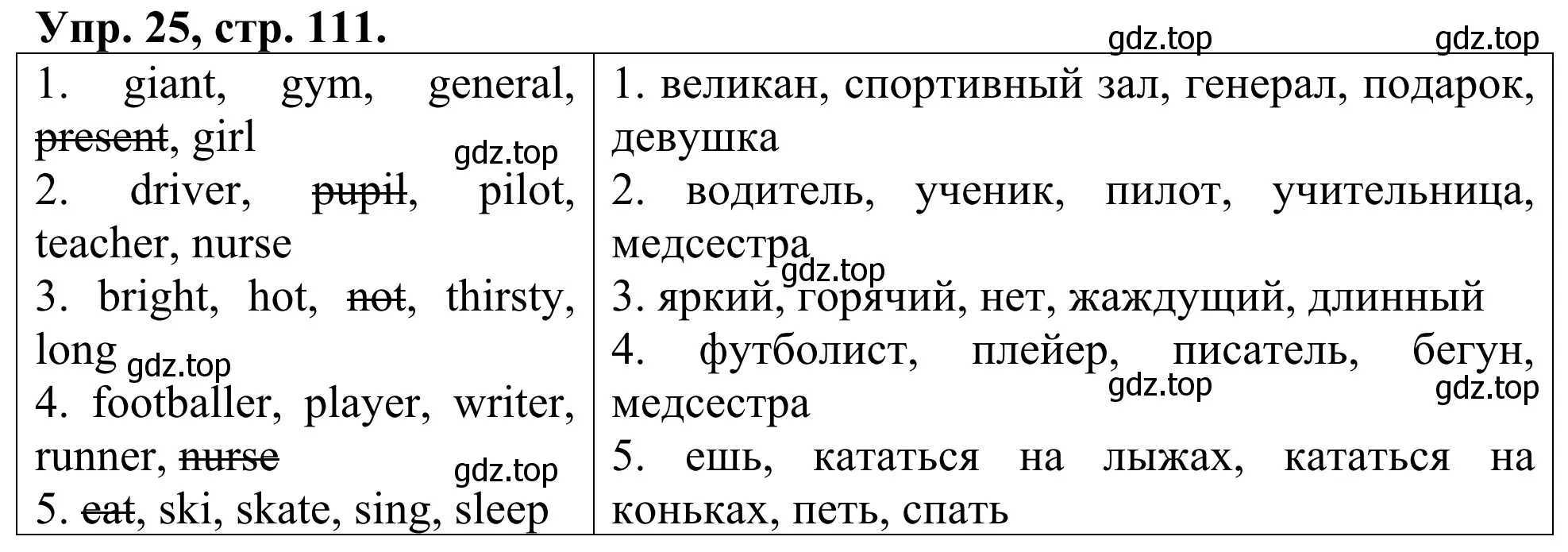 Решение номер 25 (страница 111) гдз по английскому языку 3 класс Афанасьева, Михеева, лексико-грамматический практикум