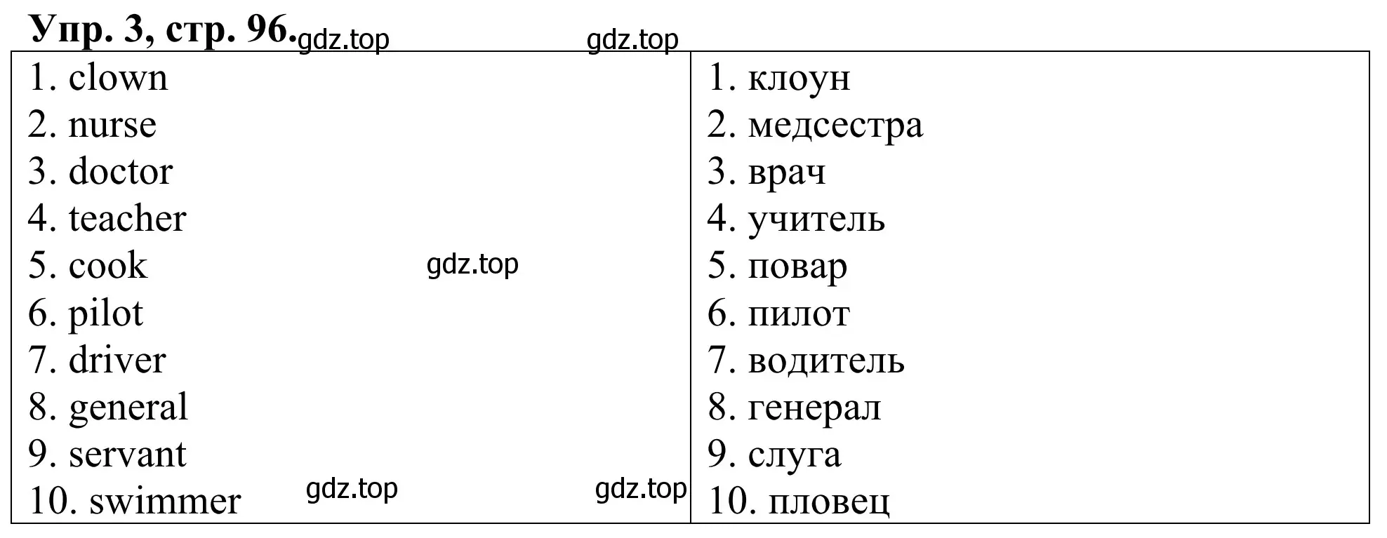 Решение номер 3 (страница 96) гдз по английскому языку 3 класс Афанасьева, Михеева, лексико-грамматический практикум