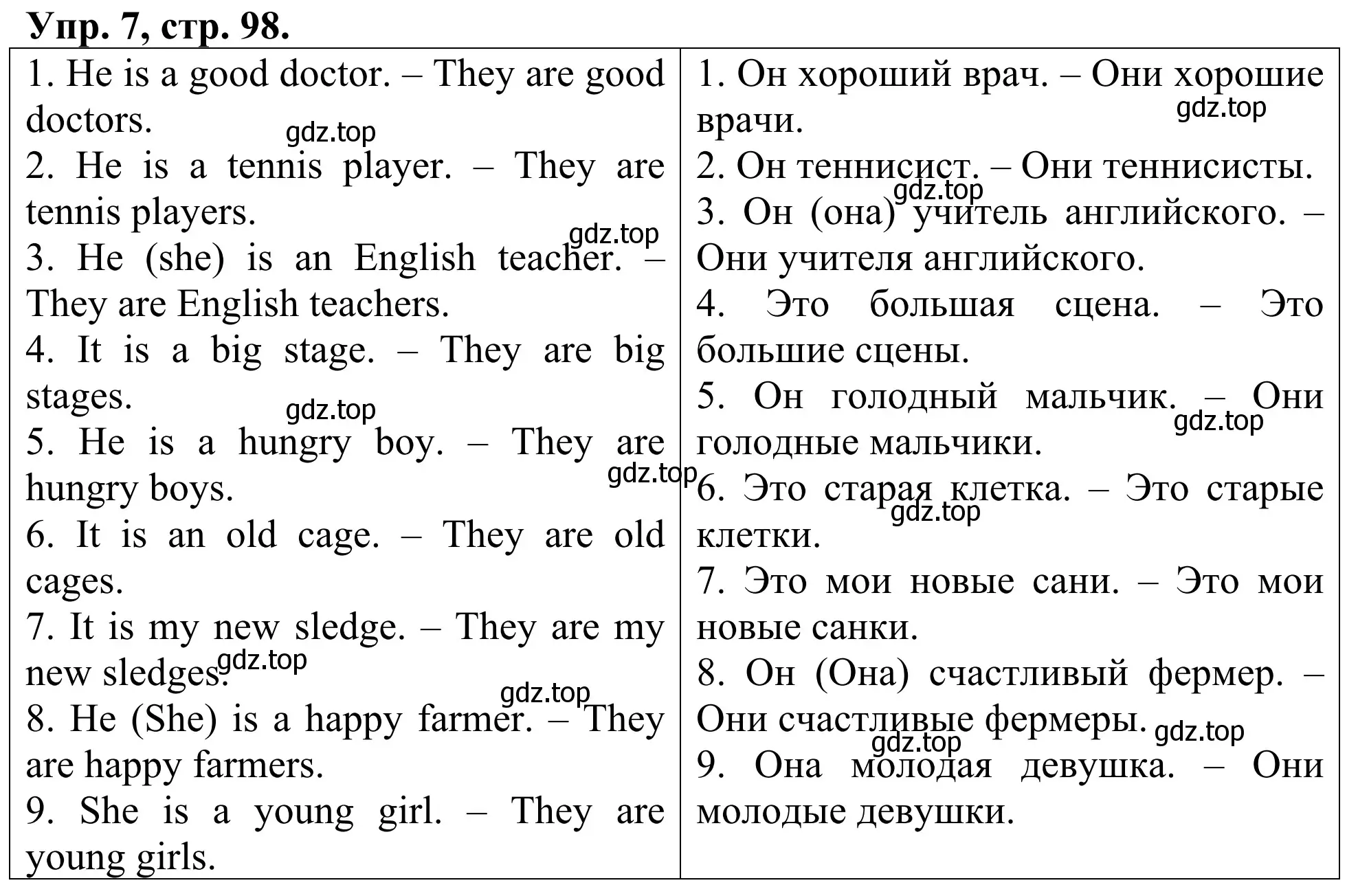 Решение номер 7 (страница 98) гдз по английскому языку 3 класс Афанасьева, Михеева, лексико-грамматический практикум