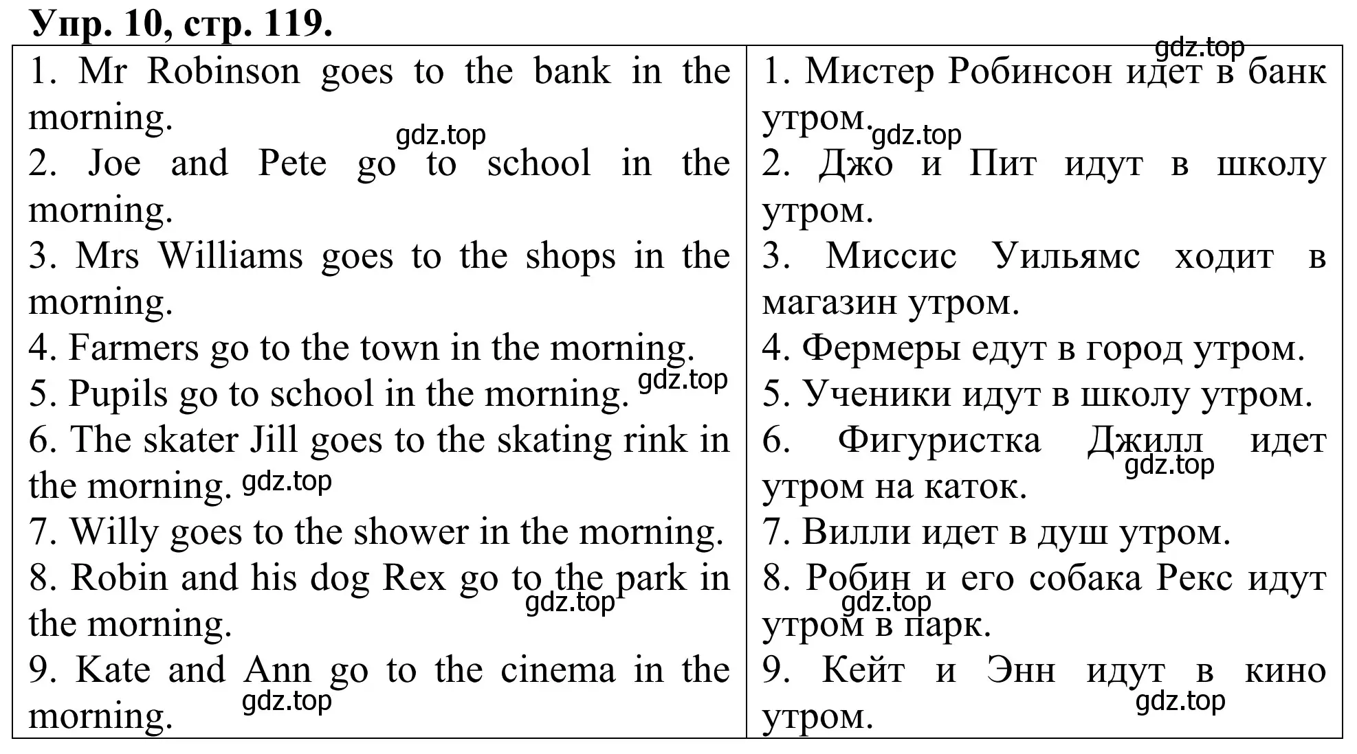 Решение номер 10 (страница 119) гдз по английскому языку 3 класс Афанасьева, Михеева, лексико-грамматический практикум