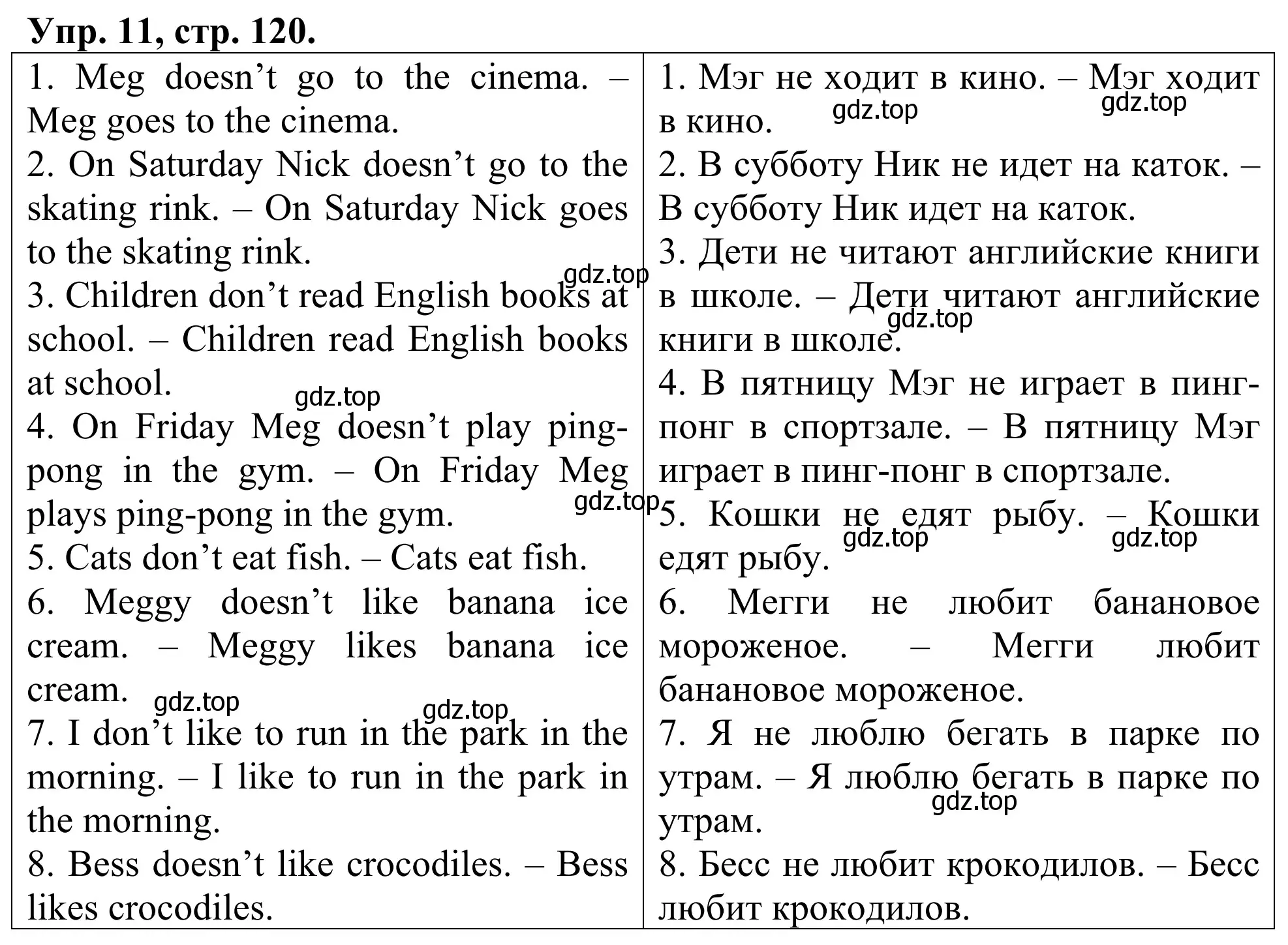 Решение номер 11 (страница 120) гдз по английскому языку 3 класс Афанасьева, Михеева, лексико-грамматический практикум