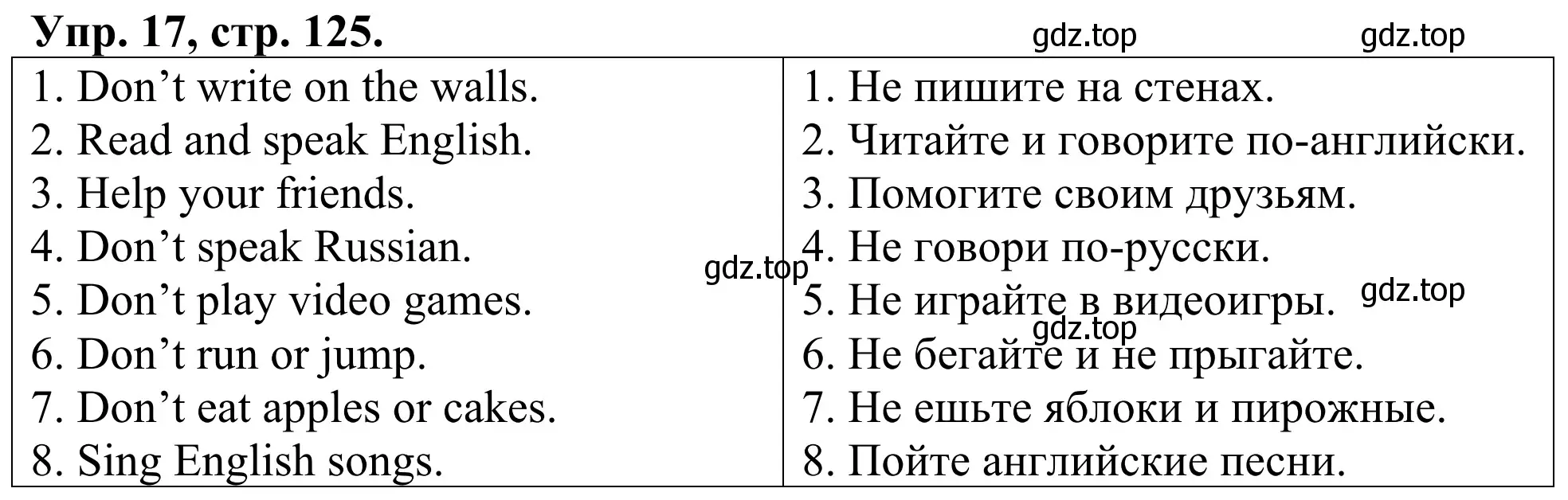 Решение номер 17 (страница 125) гдз по английскому языку 3 класс Афанасьева, Михеева, лексико-грамматический практикум