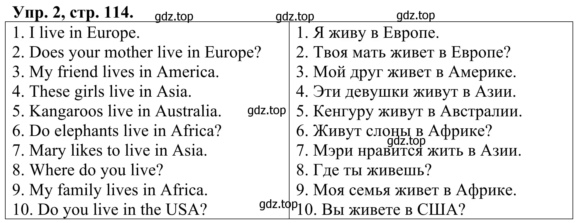 Решение номер 2 (страница 114) гдз по английскому языку 3 класс Афанасьева, Михеева, лексико-грамматический практикум