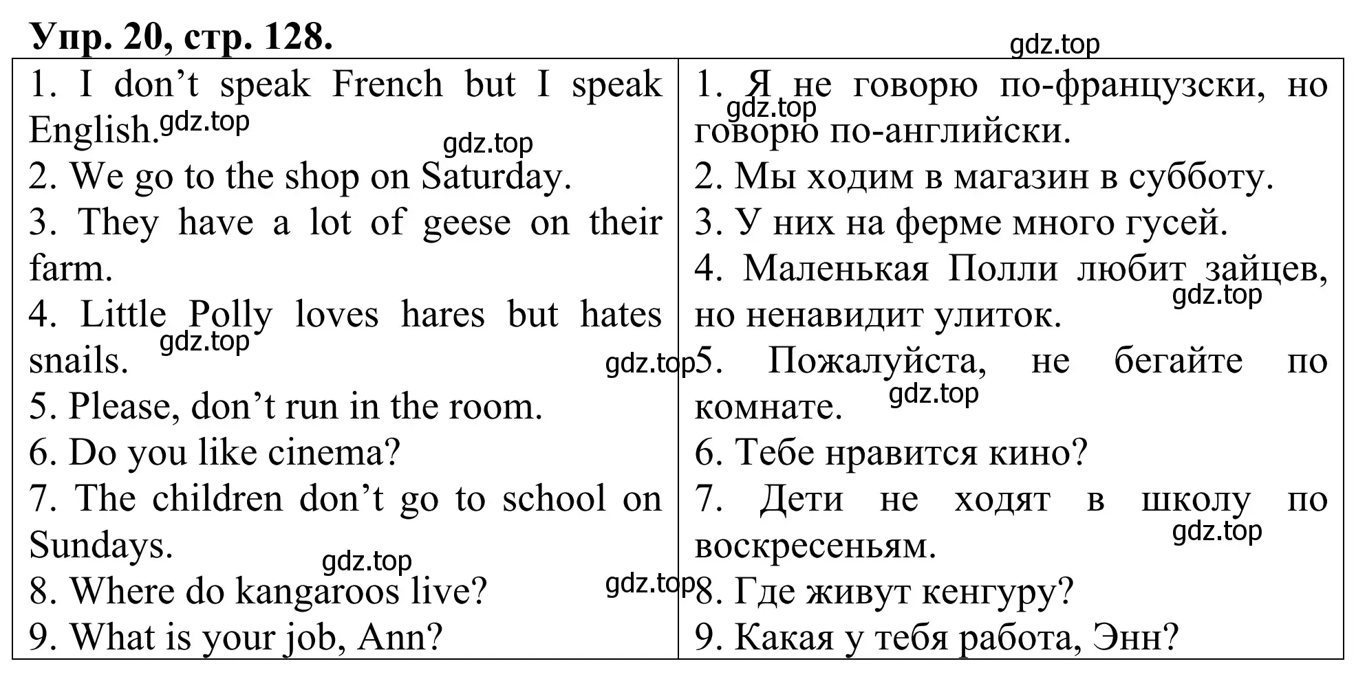 Решение номер 20 (страница 128) гдз по английскому языку 3 класс Афанасьева, Михеева, лексико-грамматический практикум