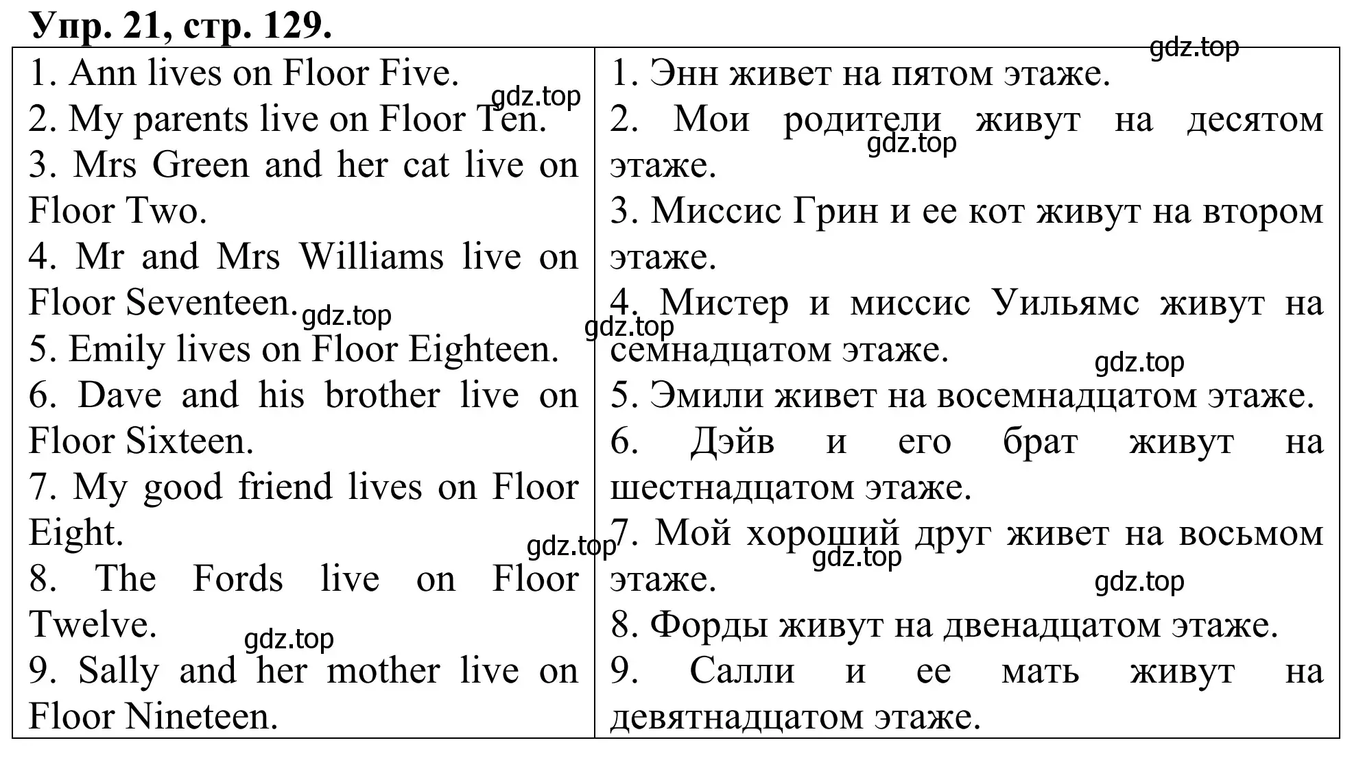 Решение номер 21 (страница 129) гдз по английскому языку 3 класс Афанасьева, Михеева, лексико-грамматический практикум