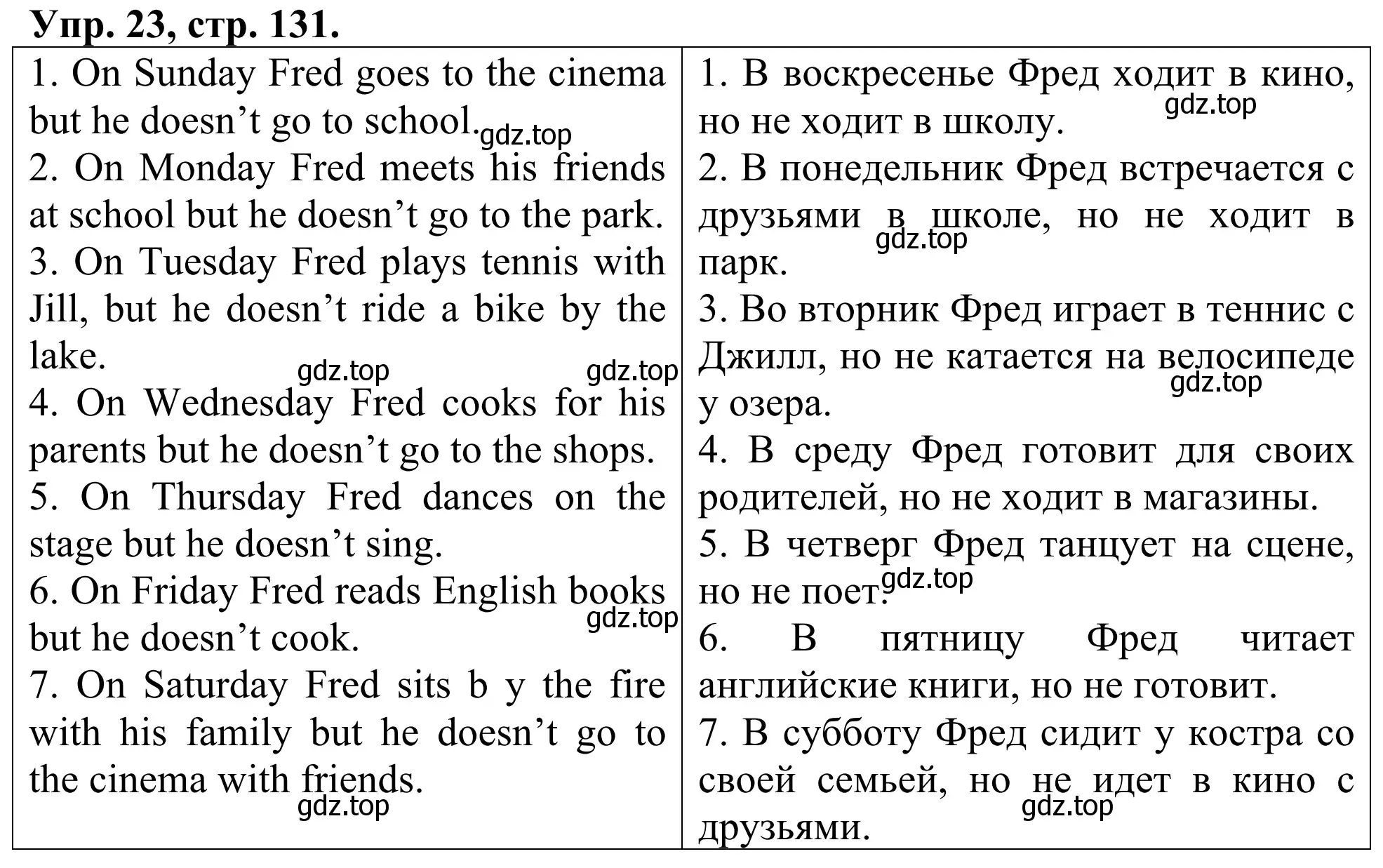 Решение номер 23 (страница 131) гдз по английскому языку 3 класс Афанасьева, Михеева, лексико-грамматический практикум