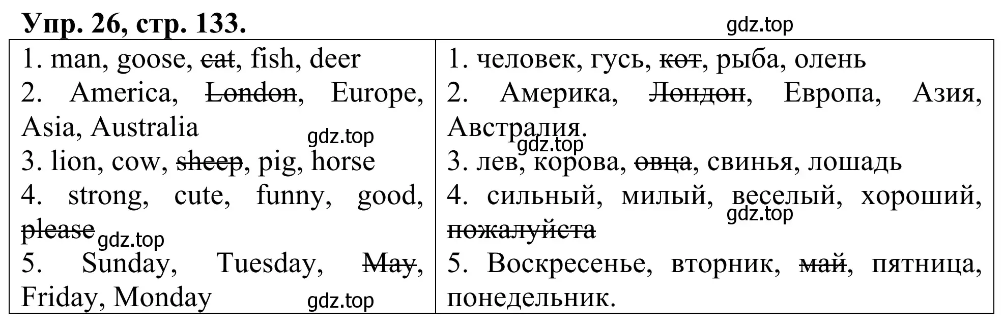 Решение номер 26 (страница 133) гдз по английскому языку 3 класс Афанасьева, Михеева, лексико-грамматический практикум