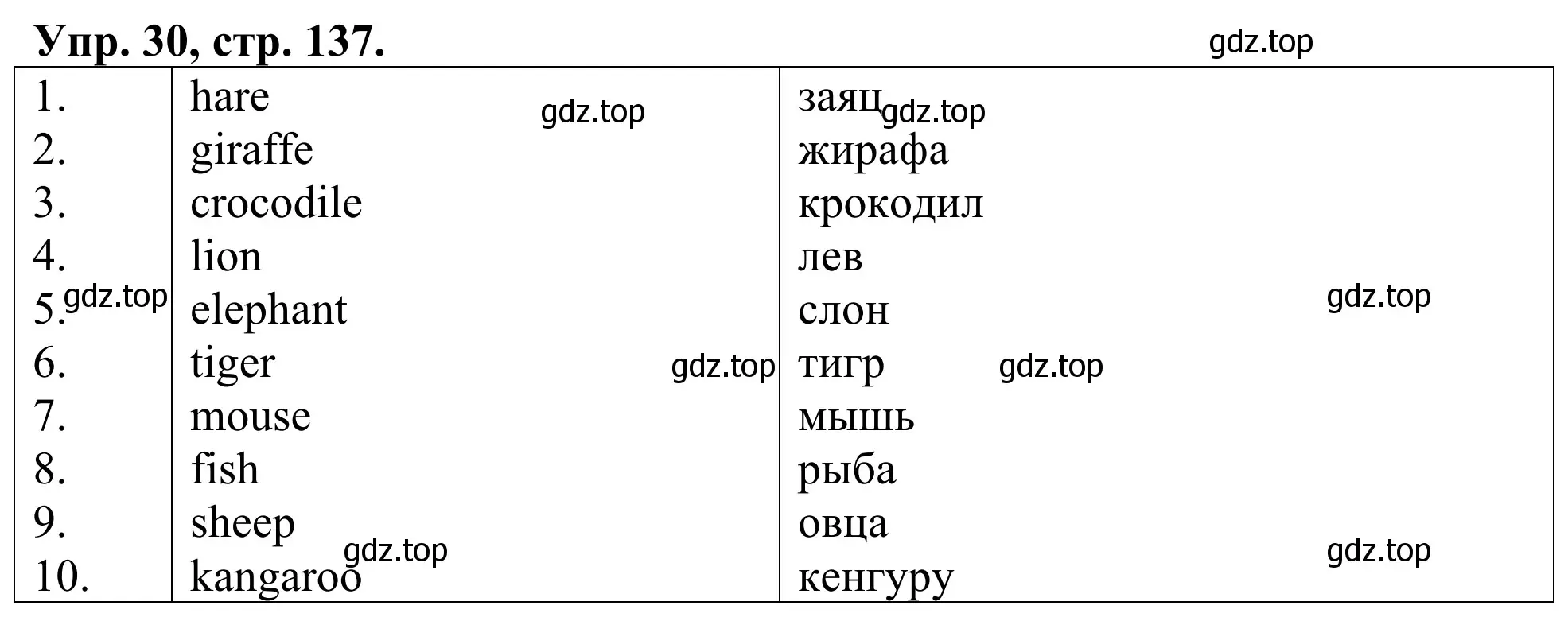 Решение номер 30 (страница 137) гдз по английскому языку 3 класс Афанасьева, Михеева, лексико-грамматический практикум