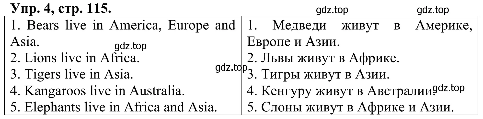 Решение номер 4 (страница 115) гдз по английскому языку 3 класс Афанасьева, Михеева, лексико-грамматический практикум