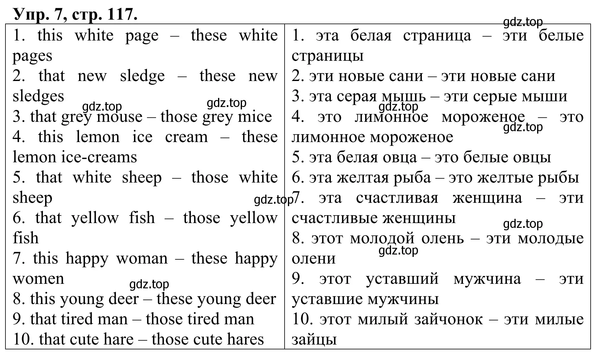 Решение номер 7 (страница 117) гдз по английскому языку 3 класс Афанасьева, Михеева, лексико-грамматический практикум