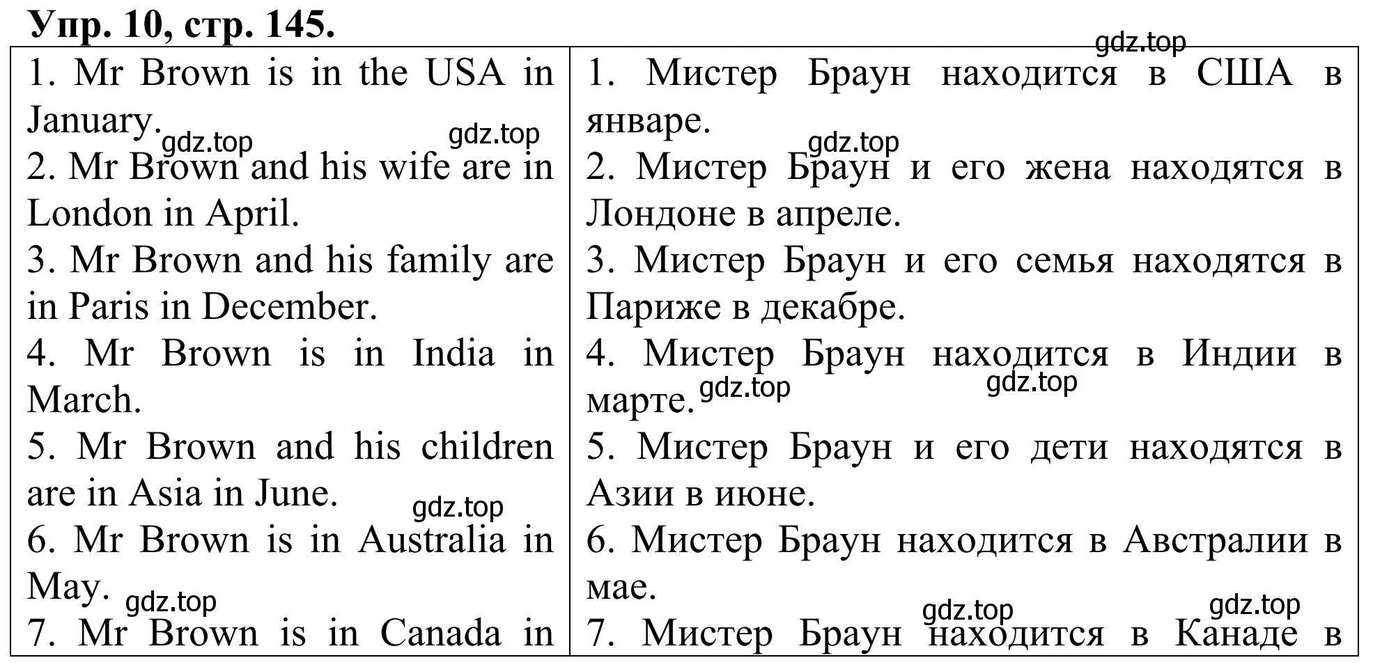 Решение номер 10 (страница 145) гдз по английскому языку 3 класс Афанасьева, Михеева, лексико-грамматический практикум