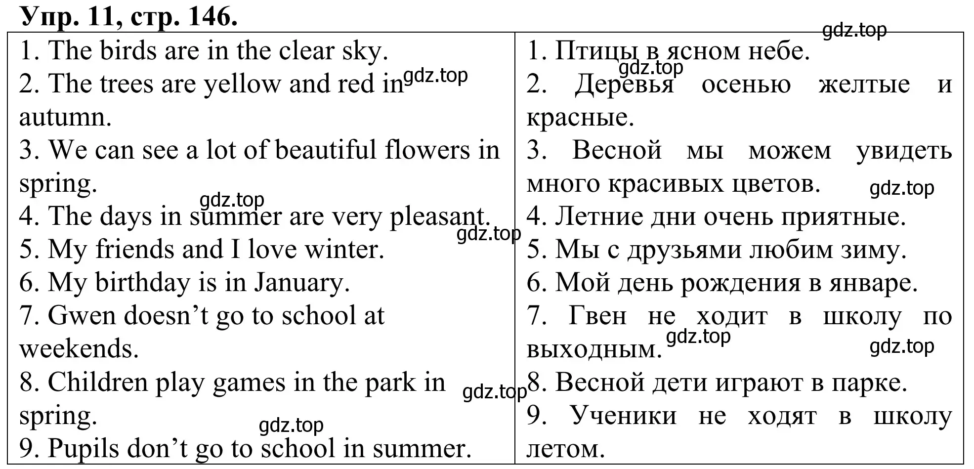 Решение номер 11 (страница 146) гдз по английскому языку 3 класс Афанасьева, Михеева, лексико-грамматический практикум