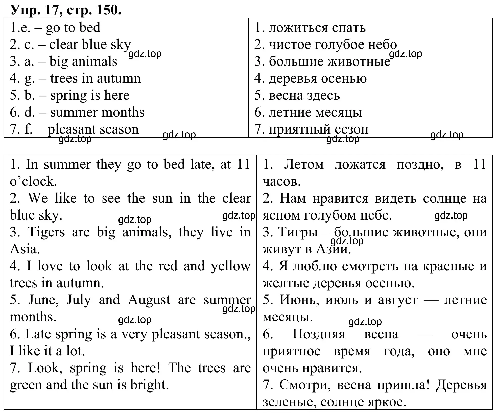 Решение номер 17 (страница 150) гдз по английскому языку 3 класс Афанасьева, Михеева, лексико-грамматический практикум