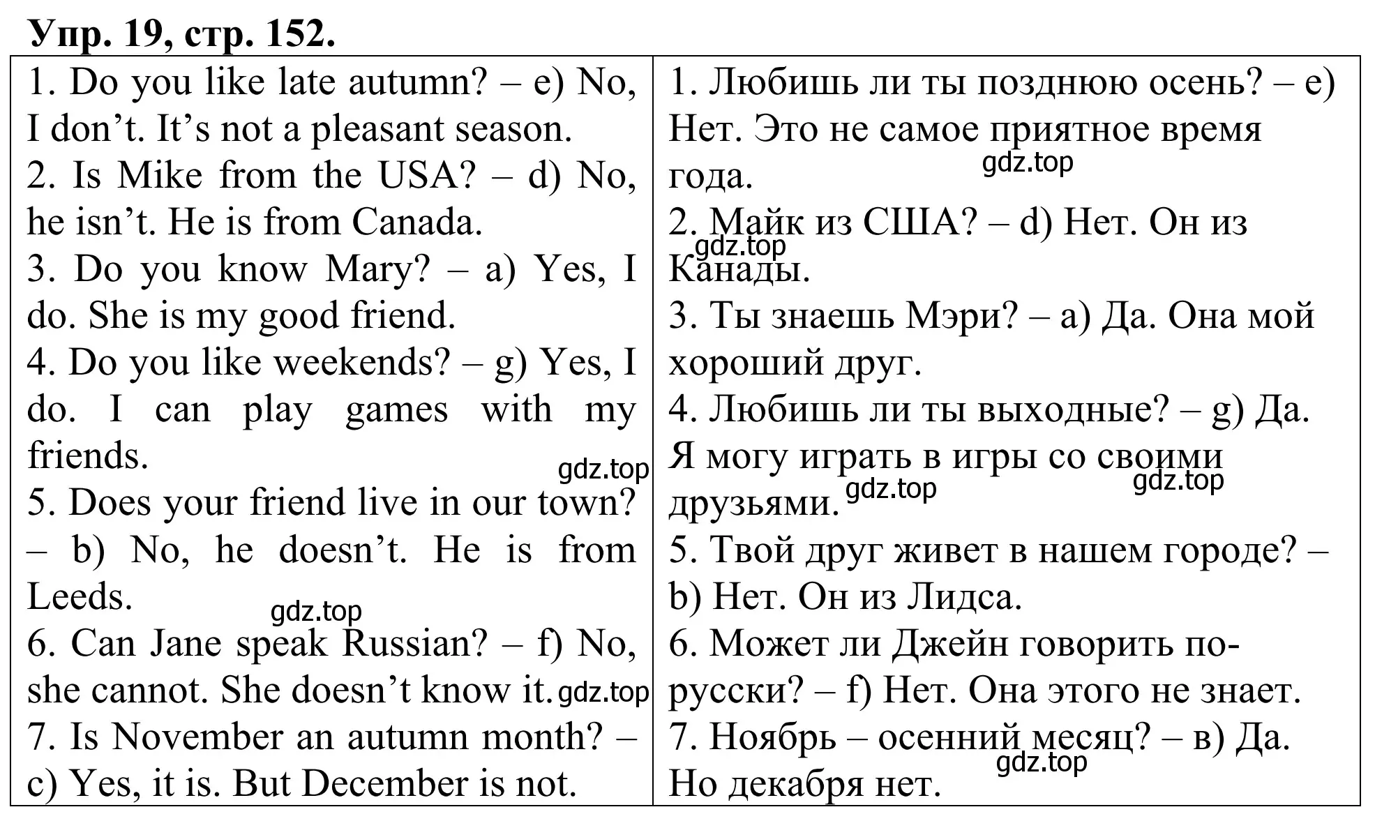 Решение номер 19 (страница 152) гдз по английскому языку 3 класс Афанасьева, Михеева, лексико-грамматический практикум