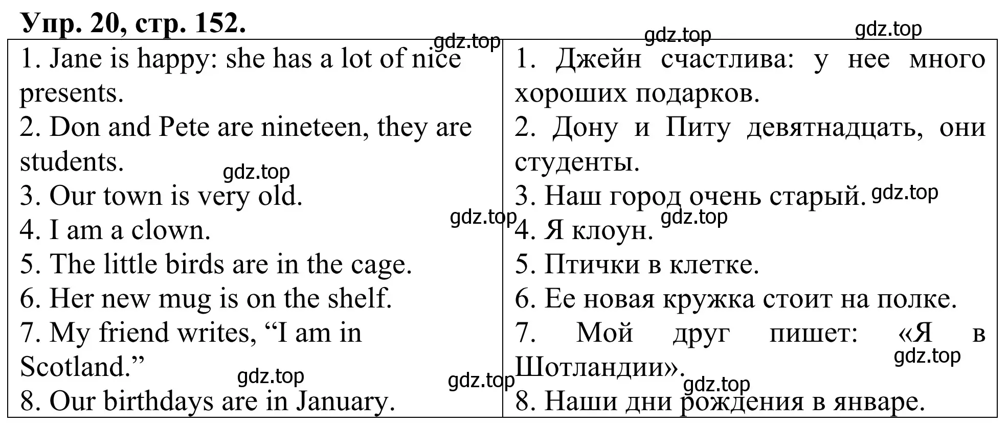 Решение номер 20 (страница 152) гдз по английскому языку 3 класс Афанасьева, Михеева, лексико-грамматический практикум