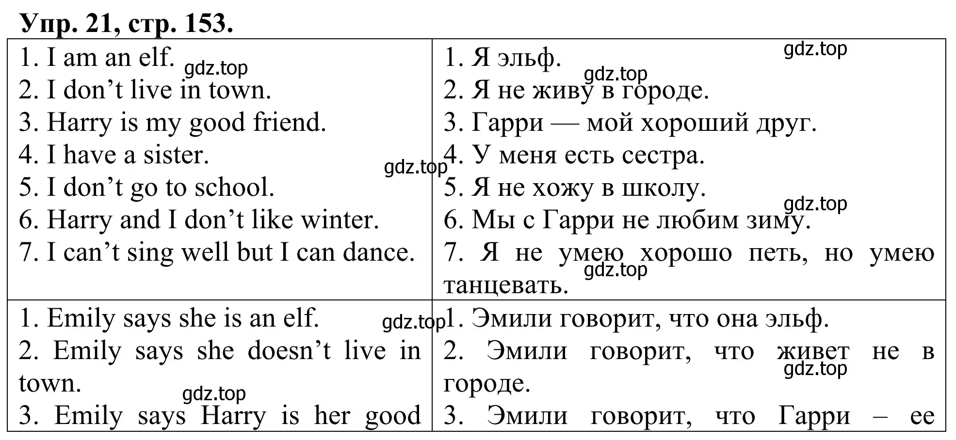 Решение номер 21 (страница 153) гдз по английскому языку 3 класс Афанасьева, Михеева, лексико-грамматический практикум