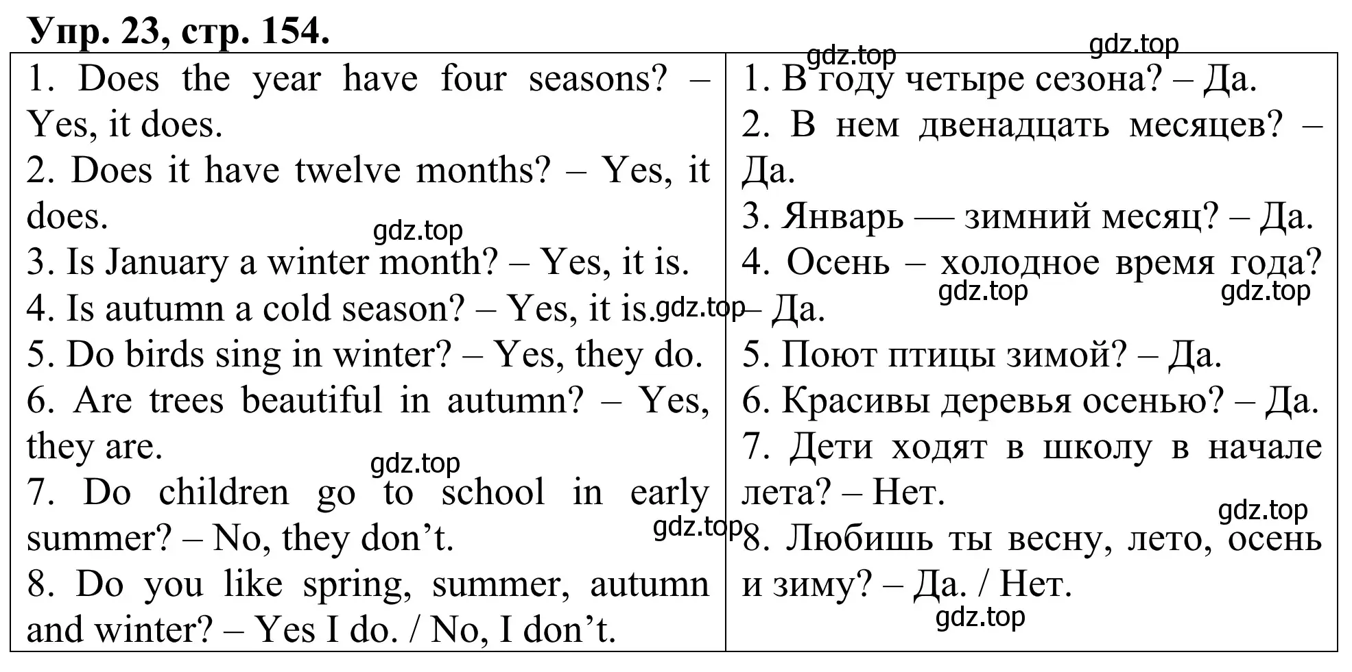 Решение номер 23 (страница 154) гдз по английскому языку 3 класс Афанасьева, Михеева, лексико-грамматический практикум