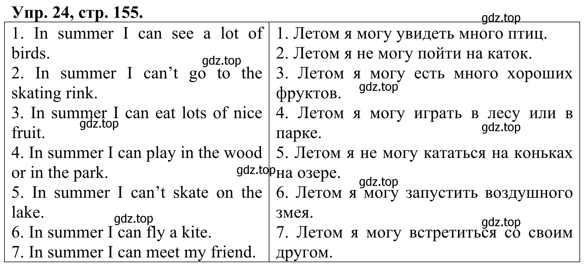 Решение номер 24 (страница 155) гдз по английскому языку 3 класс Афанасьева, Михеева, лексико-грамматический практикум