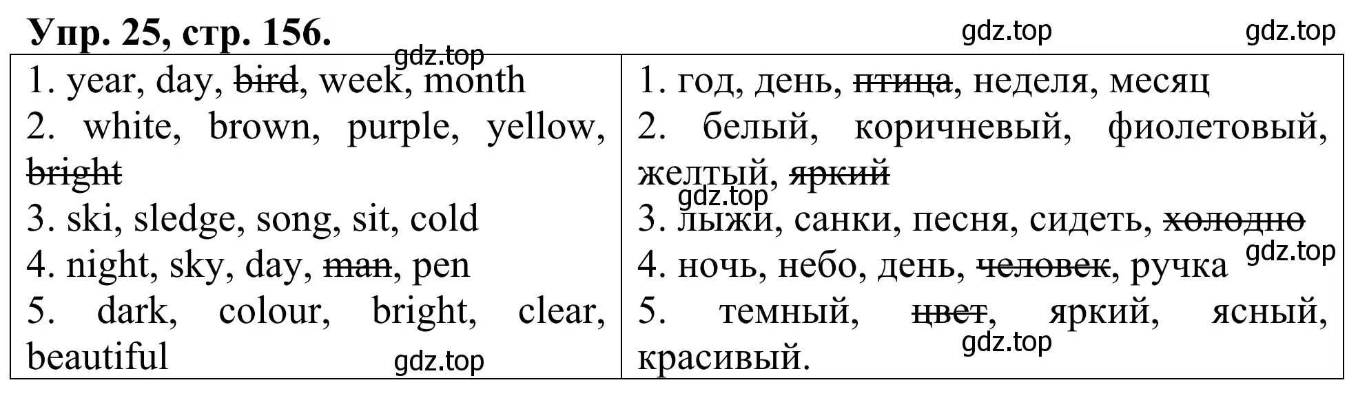 Решение номер 25 (страница 156) гдз по английскому языку 3 класс Афанасьева, Михеева, лексико-грамматический практикум