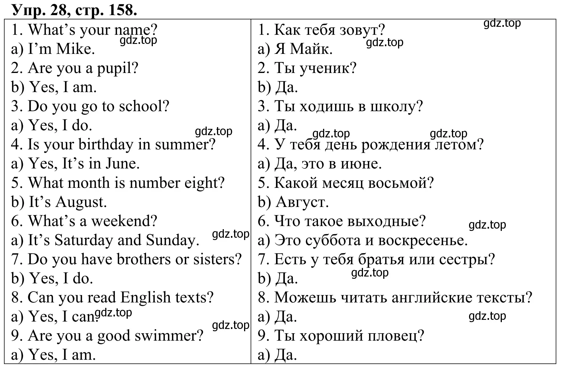 Решение номер 28 (страница 158) гдз по английскому языку 3 класс Афанасьева, Михеева, лексико-грамматический практикум