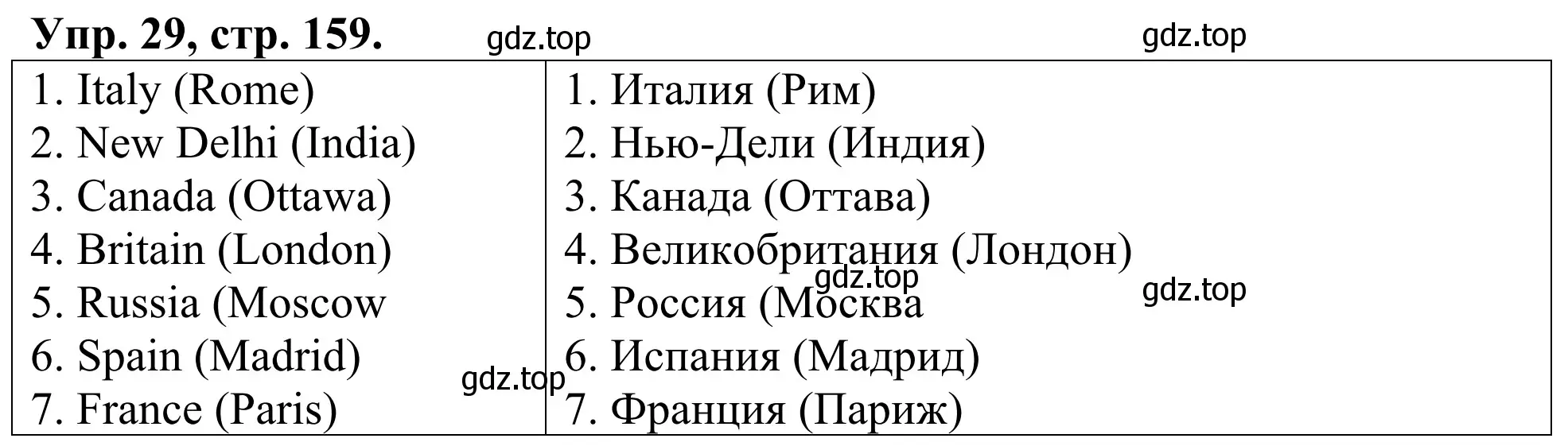 Решение номер 29 (страница 159) гдз по английскому языку 3 класс Афанасьева, Михеева, лексико-грамматический практикум