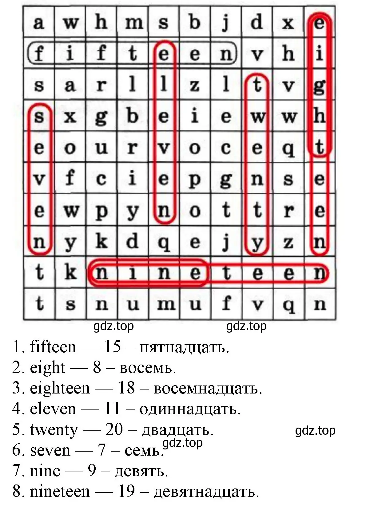 Решение номер 5 (страница 60) гдз по английскому языку 3 класс Афанасьева, Михеева, рабочая тетрадь