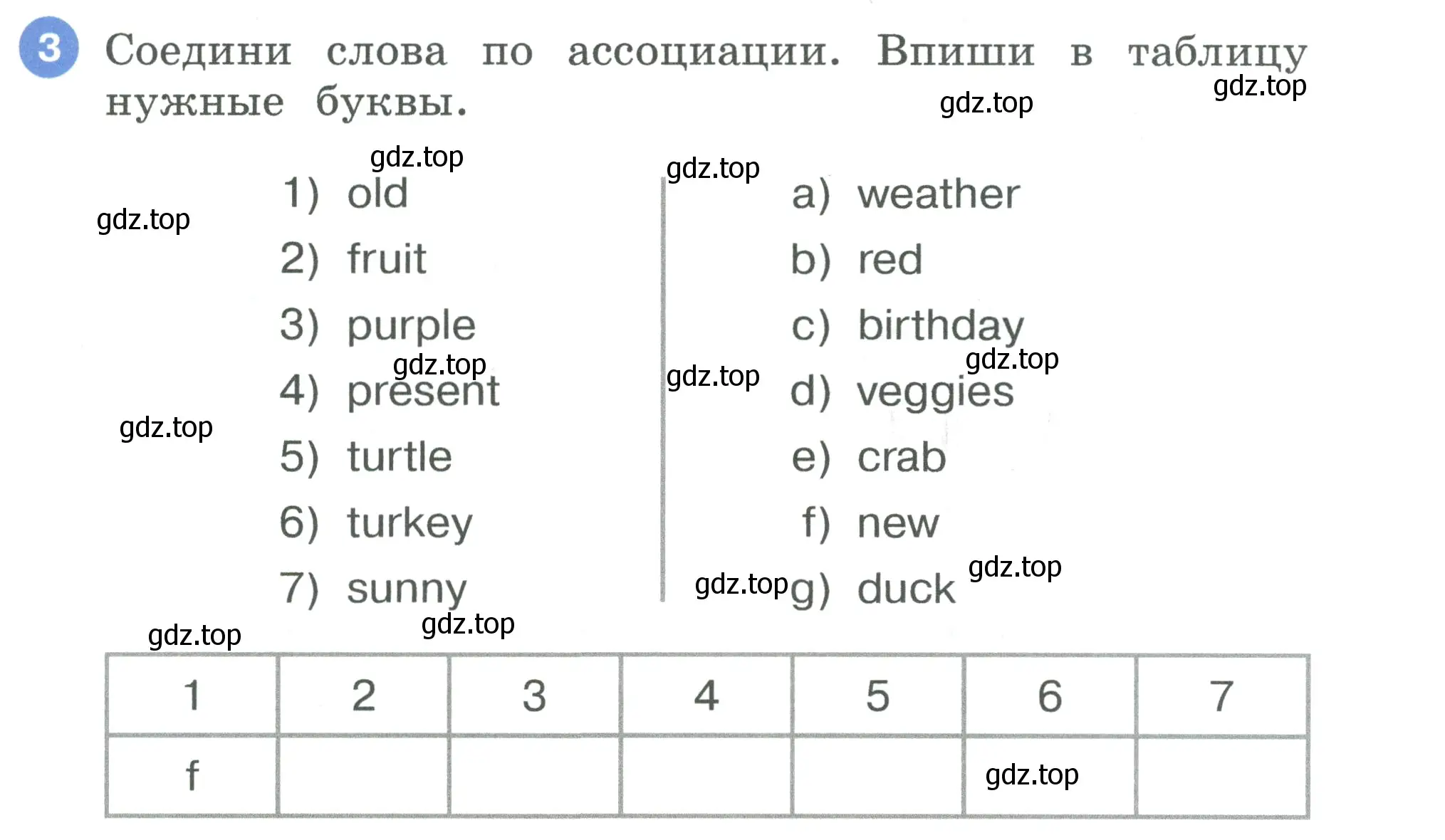 Условие номер 3 (страница 75) гдз по английскому языку 3 класс Афанасьева, Баранова, рабочая тетрадь 1 часть