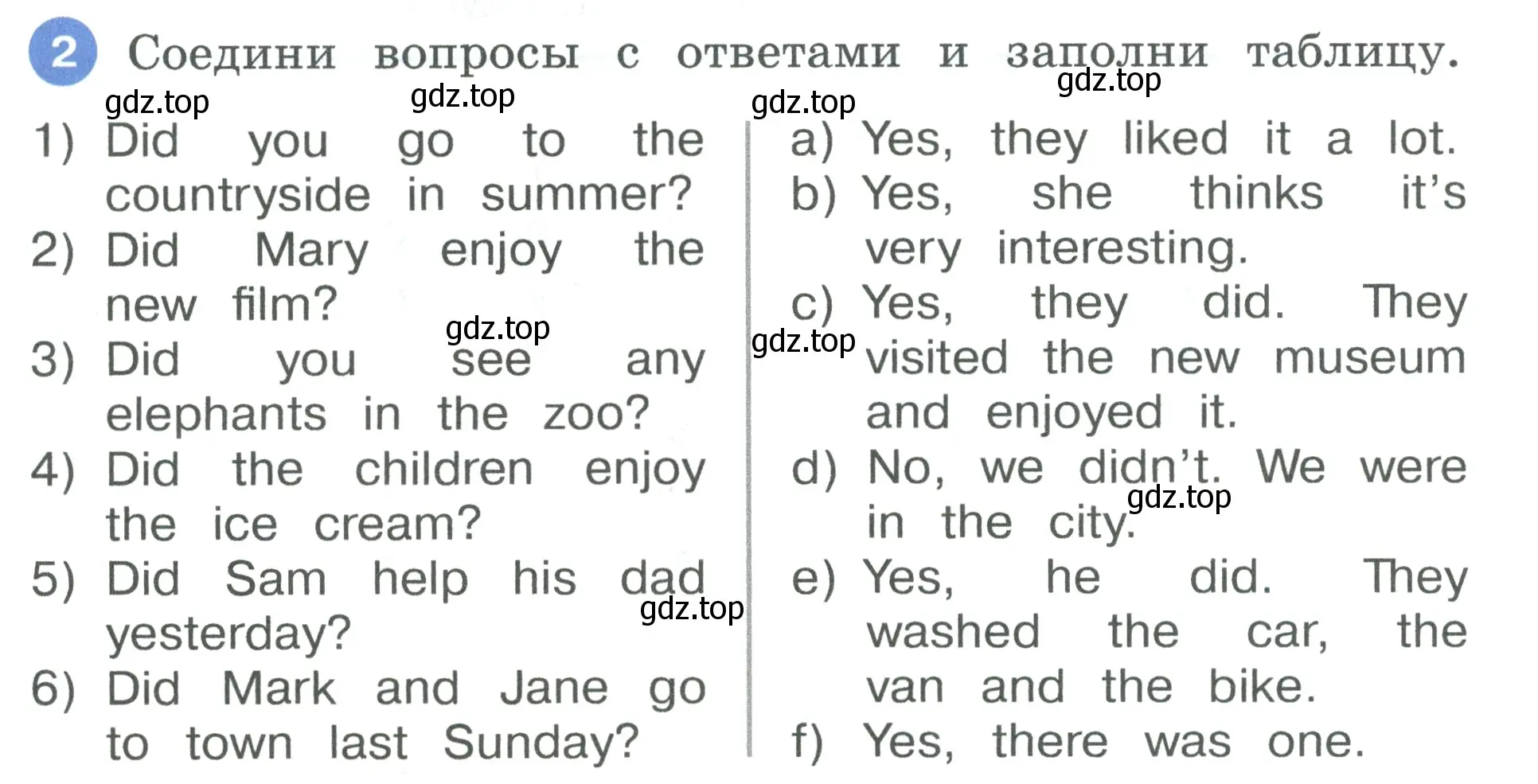 Условие номер 2 (страница 58) гдз по английскому языку 3 класс Афанасьева, Баранова, рабочая тетрадь 2 часть