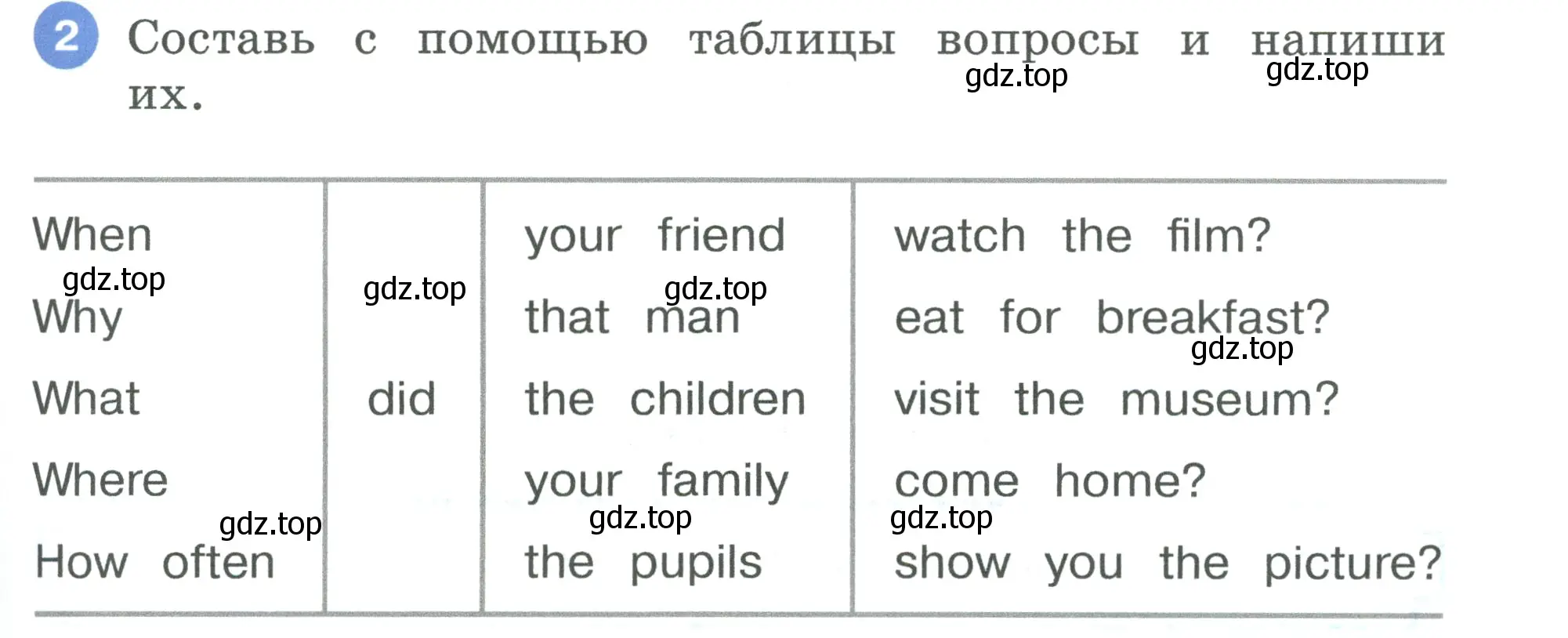 Условие номер 2 (страница 63) гдз по английскому языку 3 класс Афанасьева, Баранова, рабочая тетрадь 2 часть