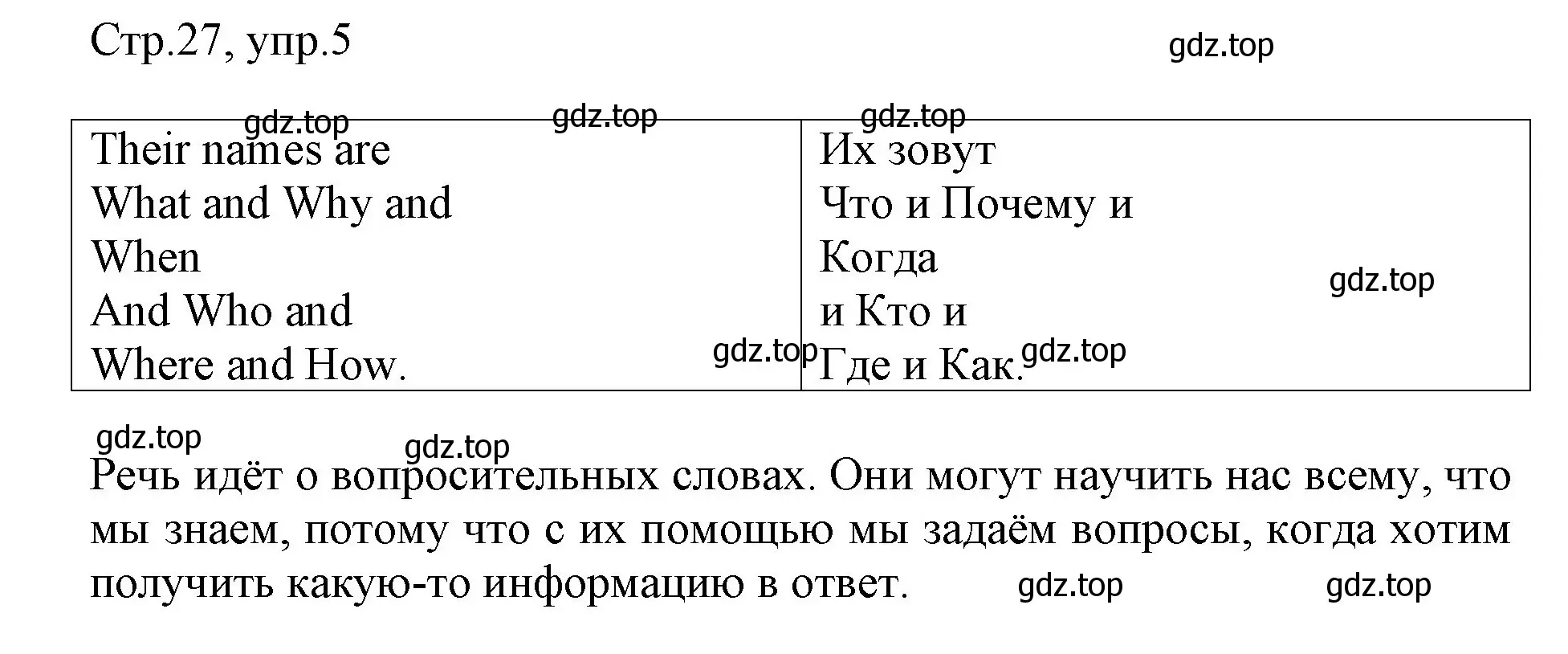 Решение номер 5 (страница 27) гдз по английскому языку 3 класс Афанасьева, Баранова, рабочая тетрадь 2 часть