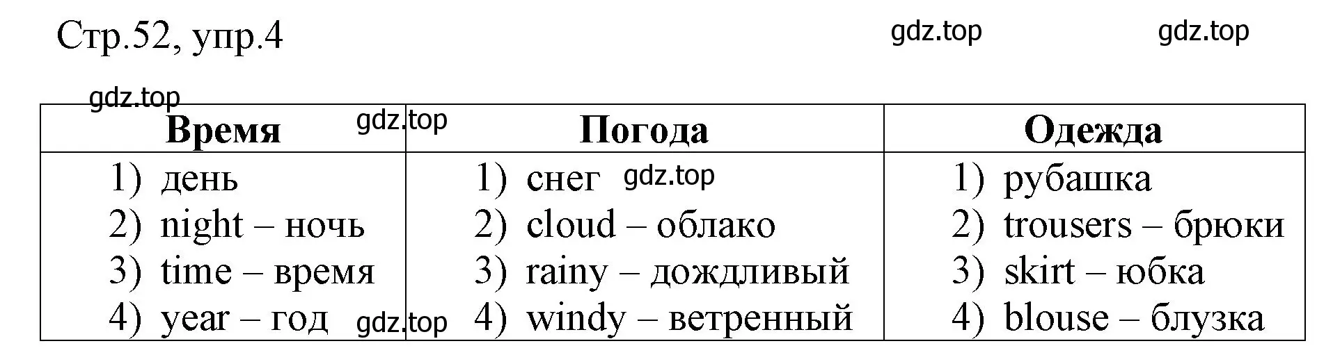 Решение номер 4 (страница 52) гдз по английскому языку 3 класс Афанасьева, Баранова, рабочая тетрадь 2 часть