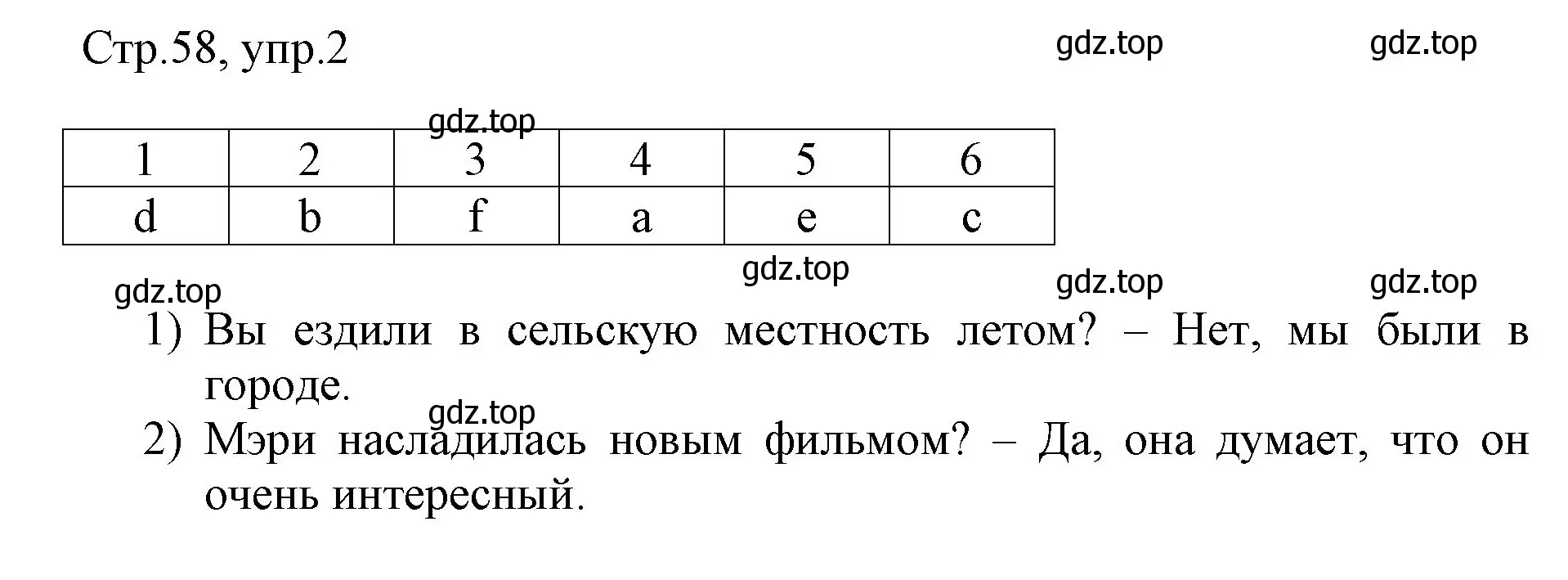 Решение номер 2 (страница 58) гдз по английскому языку 3 класс Афанасьева, Баранова, рабочая тетрадь 2 часть