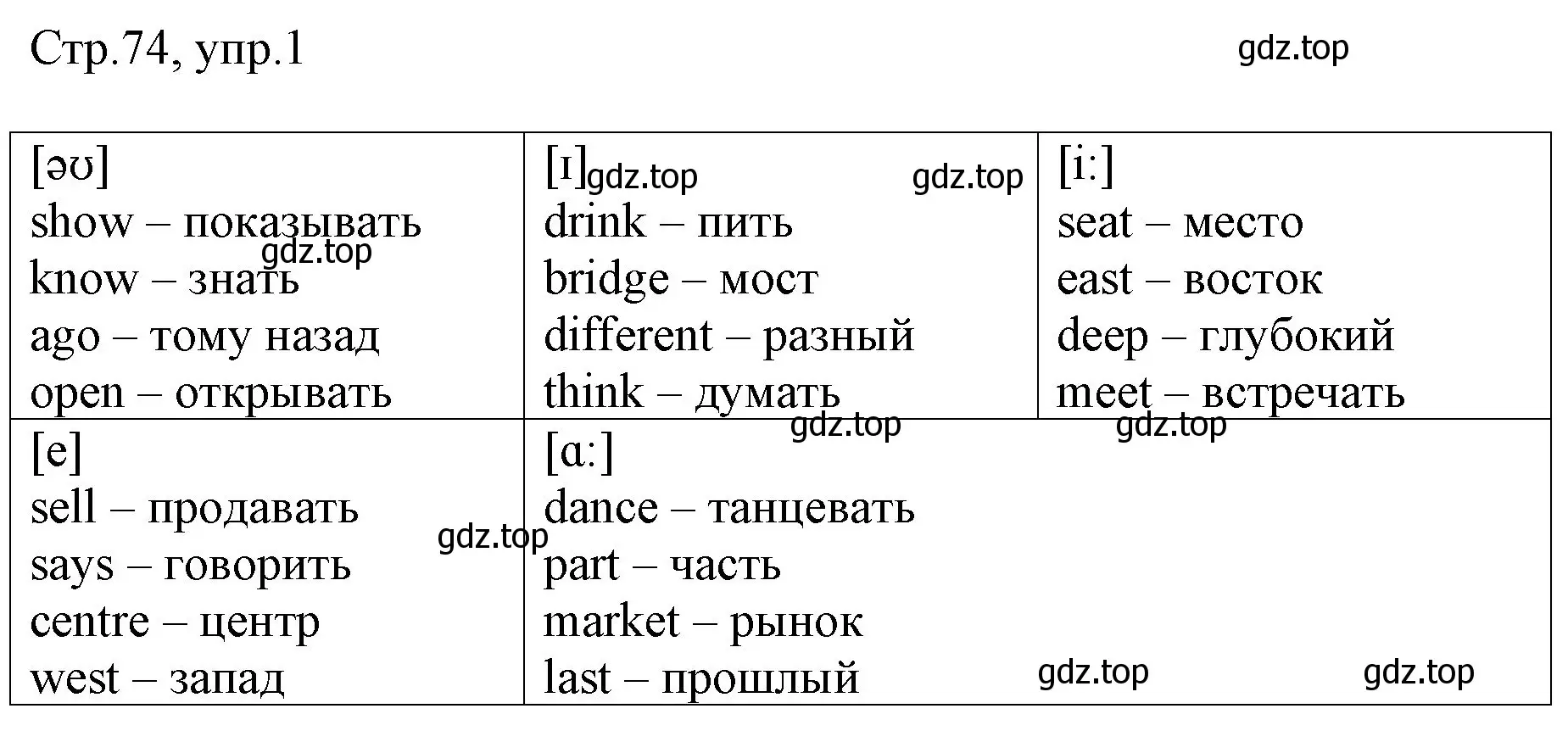 Решение номер 1 (страница 74) гдз по английскому языку 3 класс Афанасьева, Баранова, рабочая тетрадь 2 часть