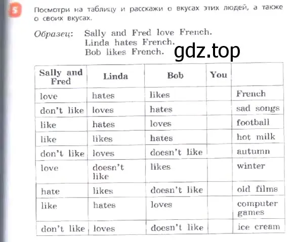 Условие номер 5 (страница 73) гдз по английскому языку 3 класс Афанасьева, Михеева, учебник 2 часть